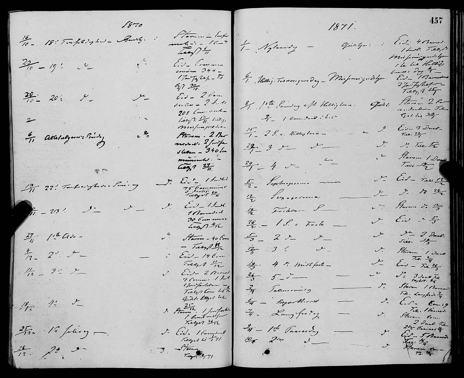 Eid sokneprestembete, AV/SAB-A-82301/H/Haa/Haaa/L0010: Parish register (official) no. A 10, 1867-1878, p. 457