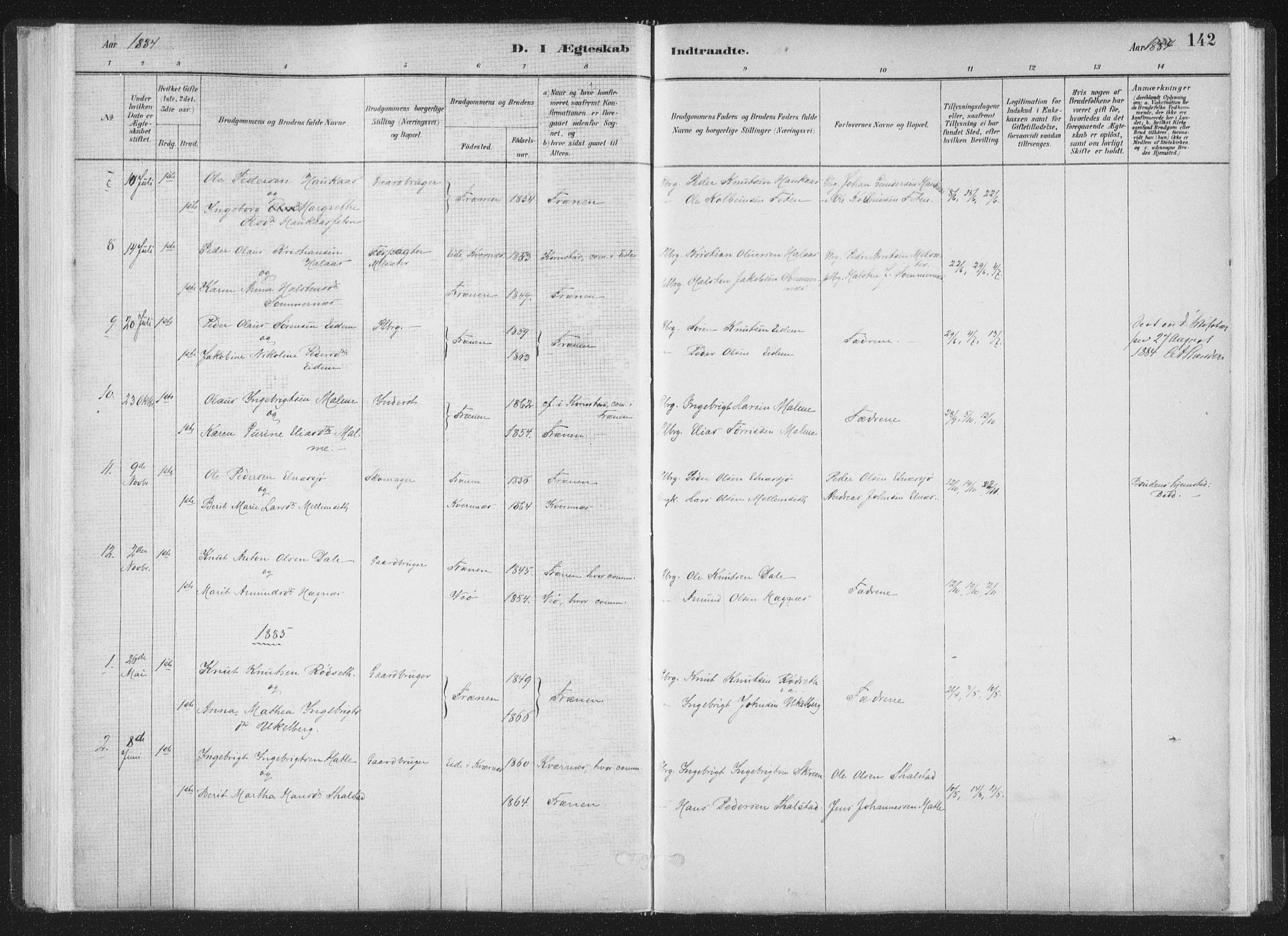 Ministerialprotokoller, klokkerbøker og fødselsregistre - Møre og Romsdal, AV/SAT-A-1454/564/L0740: Parish register (official) no. 564A01, 1880-1899, p. 142