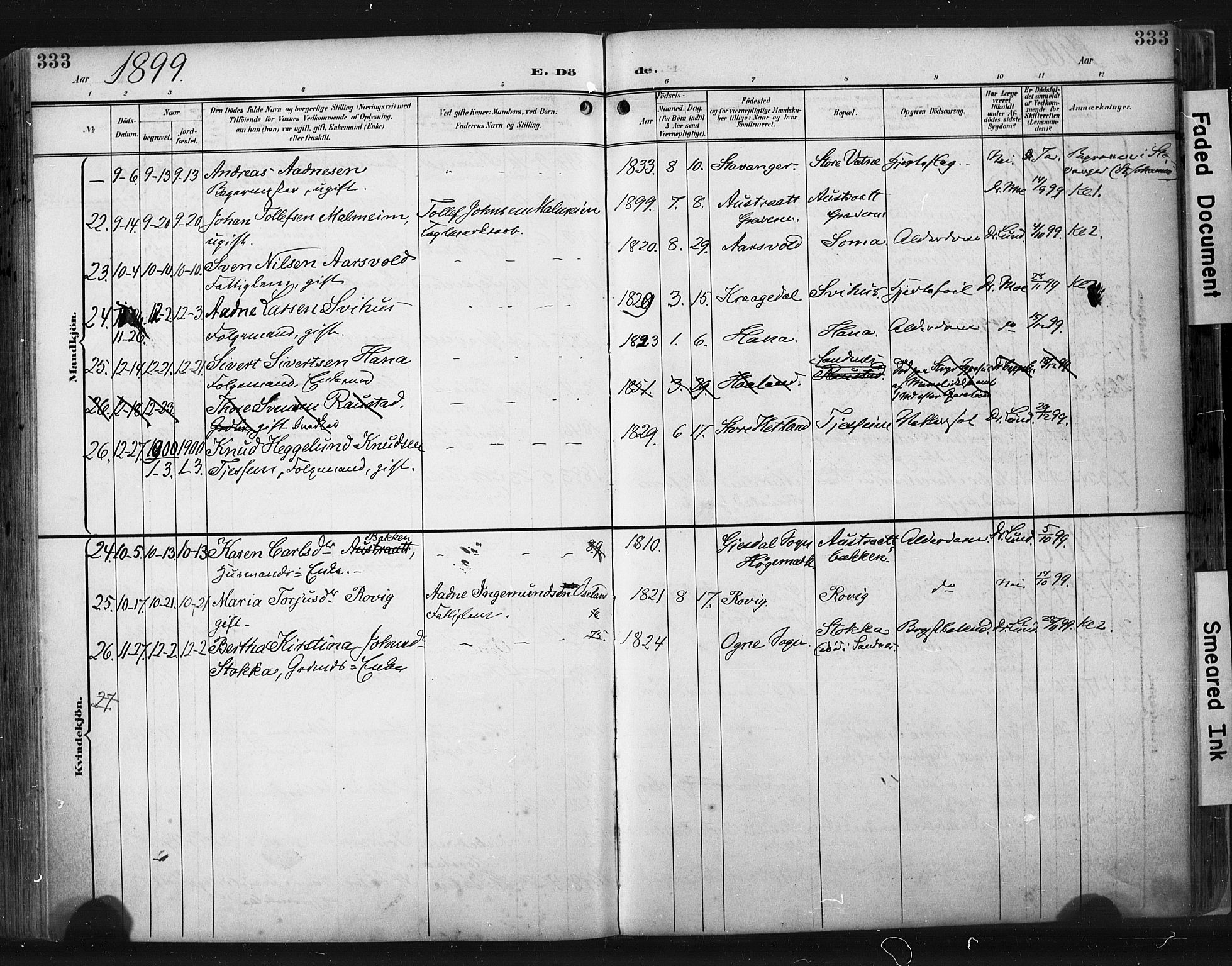 Høyland sokneprestkontor, SAST/A-101799/001/30BA/L0015: Parish register (official) no. A 14, 1899-1911, p. 333