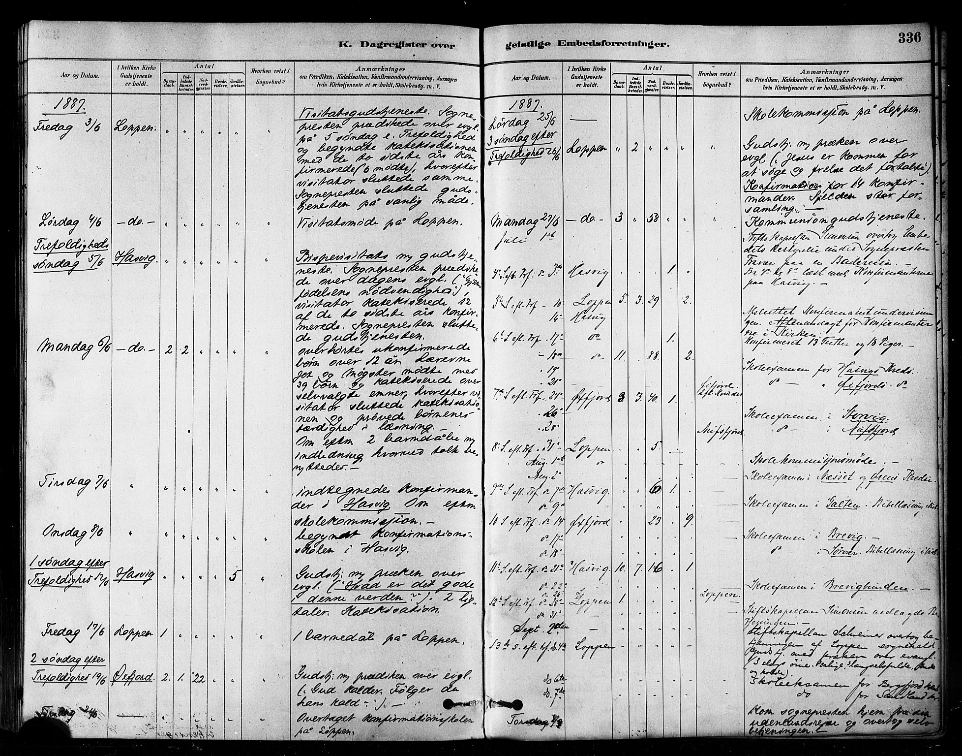 Loppa sokneprestkontor, AV/SATØ-S-1339/H/Ha/L0006kirke: Parish register (official) no. 6, 1879-1895, p. 336