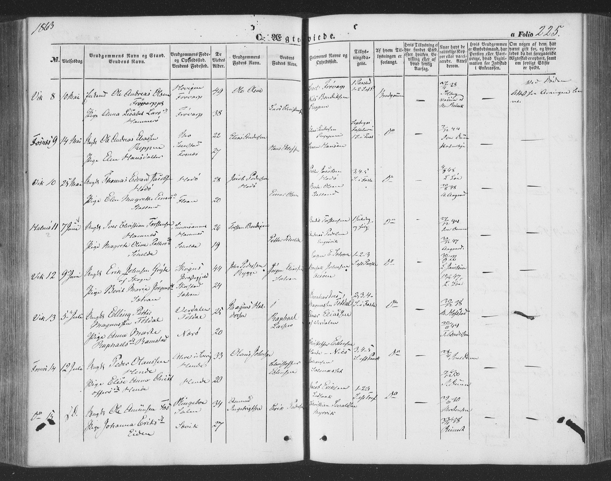 Ministerialprotokoller, klokkerbøker og fødselsregistre - Nord-Trøndelag, SAT/A-1458/773/L0615: Parish register (official) no. 773A06, 1857-1870, p. 225