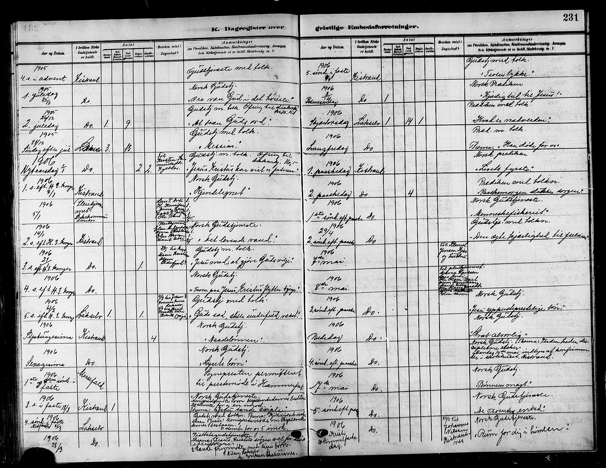 Kistrand/Porsanger sokneprestembete, SATØ/S-1351/H/Hb/L0006.klokk: Parish register (copy) no. 6, 1905-1917, p. 231