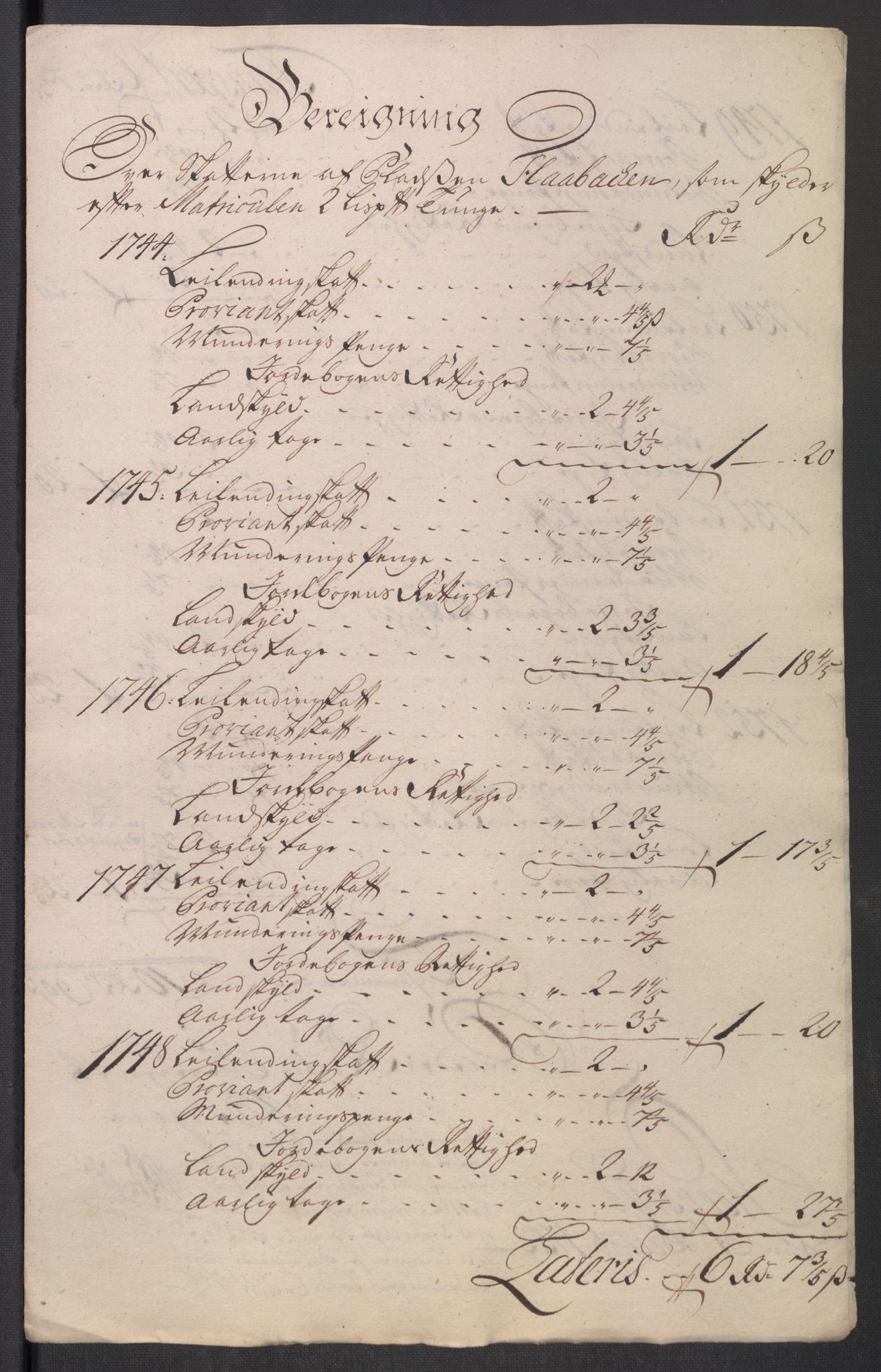 Rentekammeret inntil 1814, Reviderte regnskaper, Fogderegnskap, AV/RA-EA-4092/R18/L1349: Fogderegnskap Hadeland, Toten og Valdres, 1752-1753, p. 283