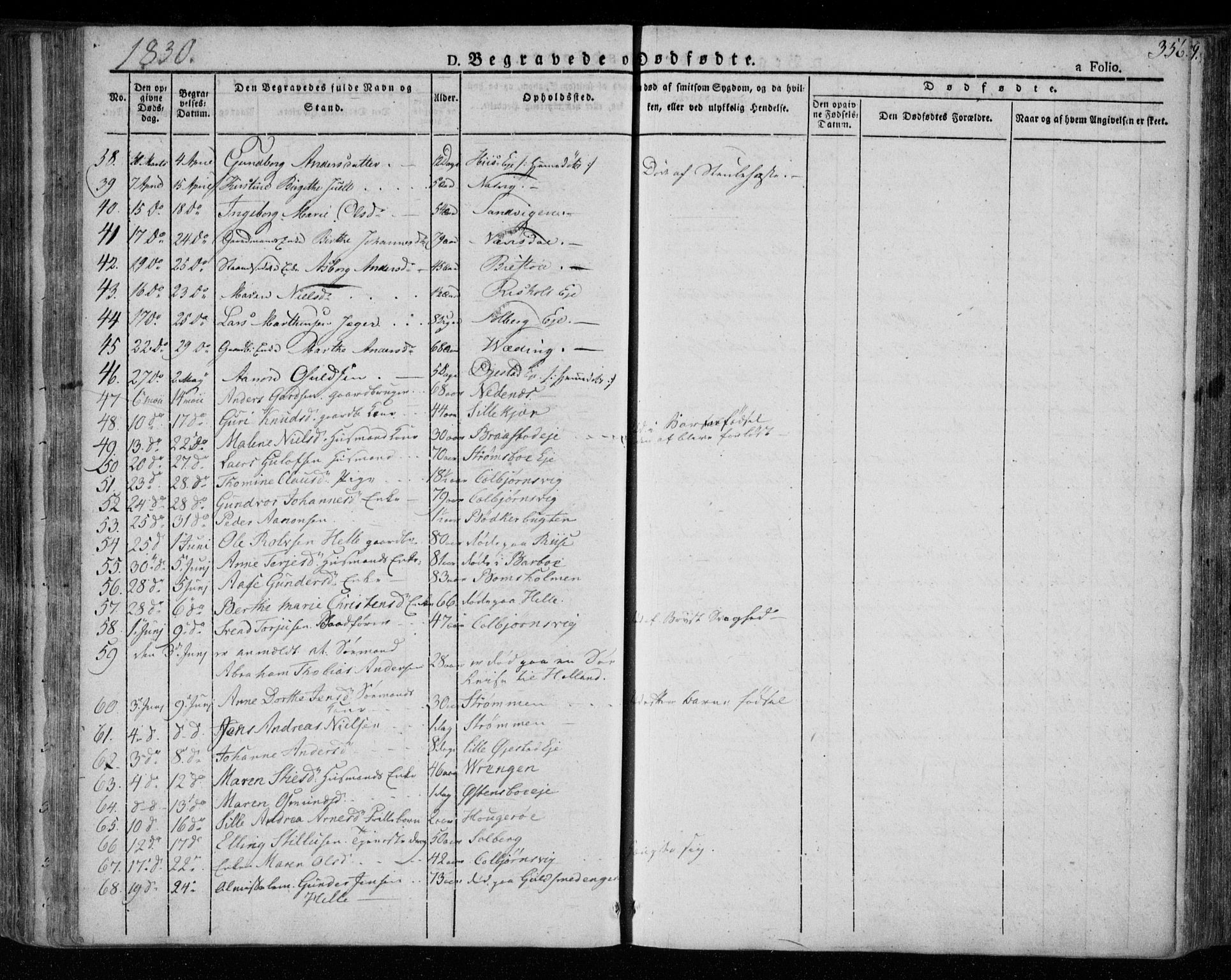 Øyestad sokneprestkontor, AV/SAK-1111-0049/F/Fa/L0013: Parish register (official) no. A 13, 1827-1842, p. 356