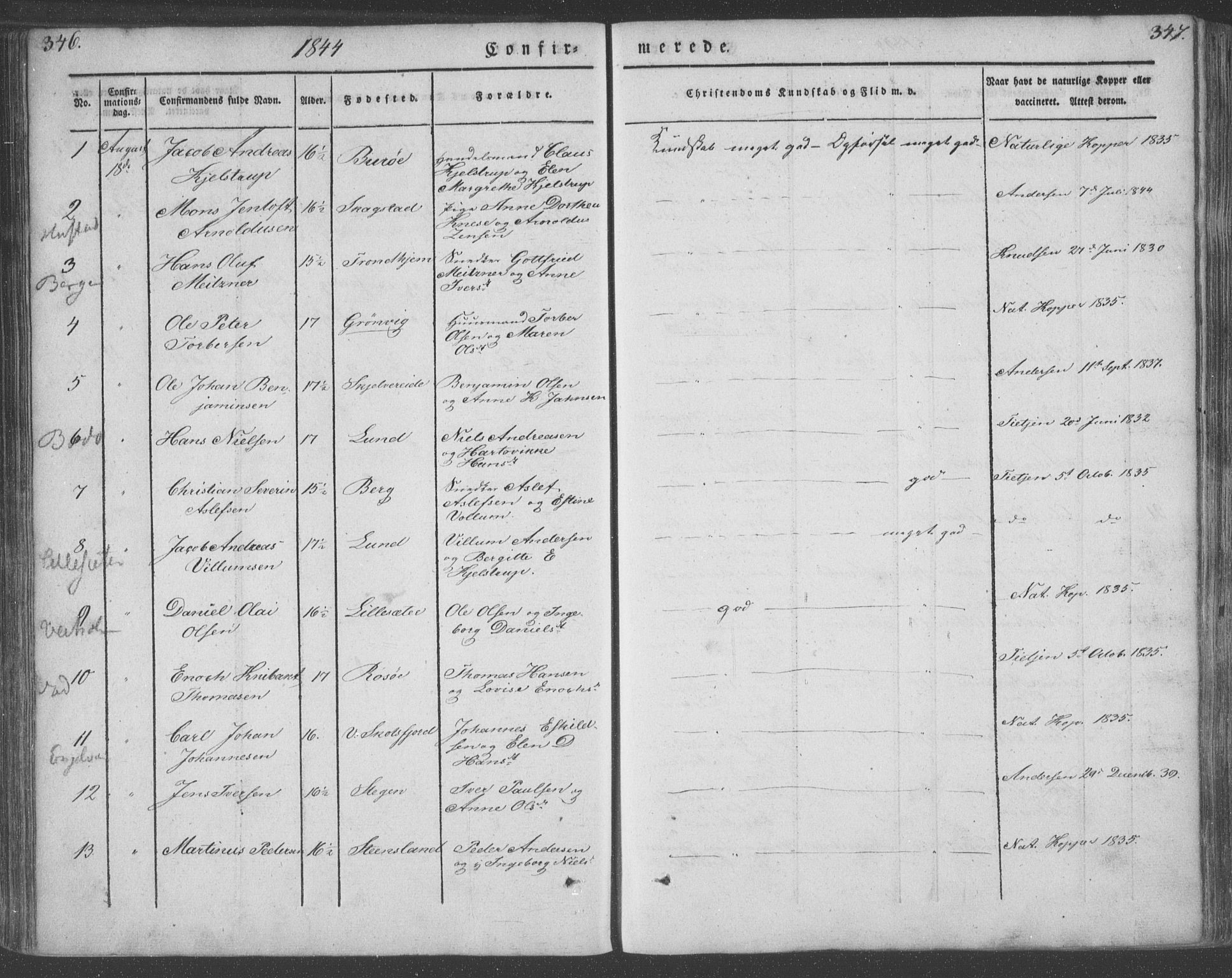 Ministerialprotokoller, klokkerbøker og fødselsregistre - Nordland, AV/SAT-A-1459/855/L0799: Parish register (official) no. 855A07, 1834-1852, p. 346-347