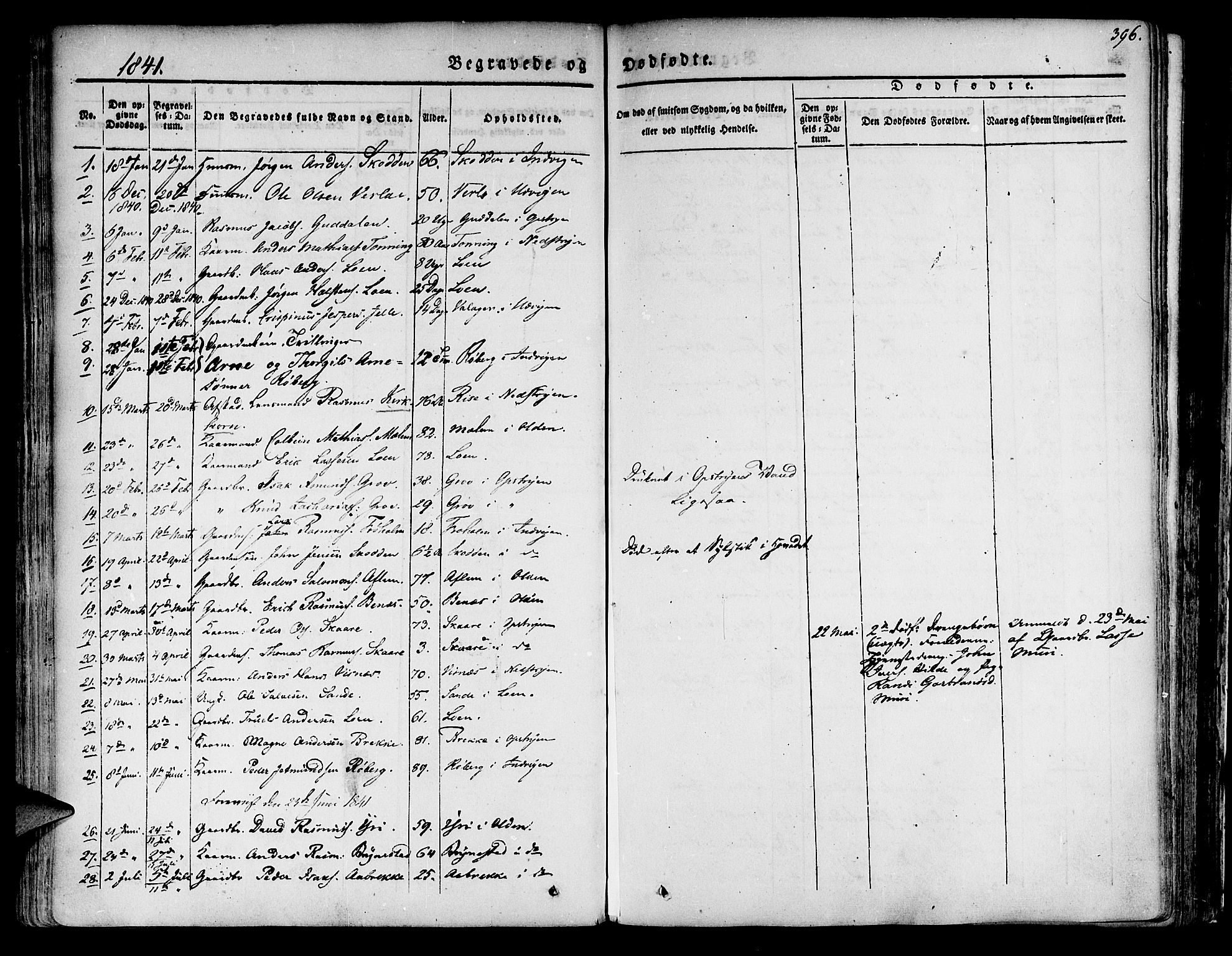 Innvik sokneprestembete, AV/SAB-A-80501: Parish register (official) no. A 4II, 1832-1846, p. 396