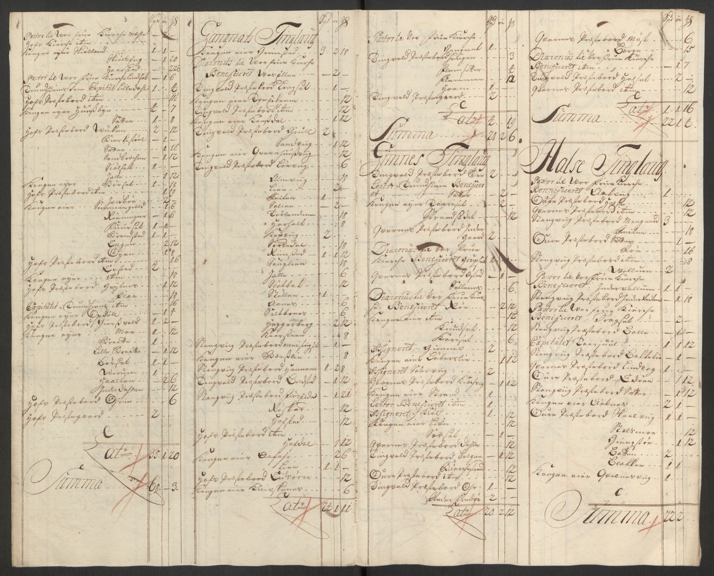 Rentekammeret inntil 1814, Reviderte regnskaper, Fogderegnskap, RA/EA-4092/R56/L3759: Fogderegnskap Nordmøre, 1726, p. 246