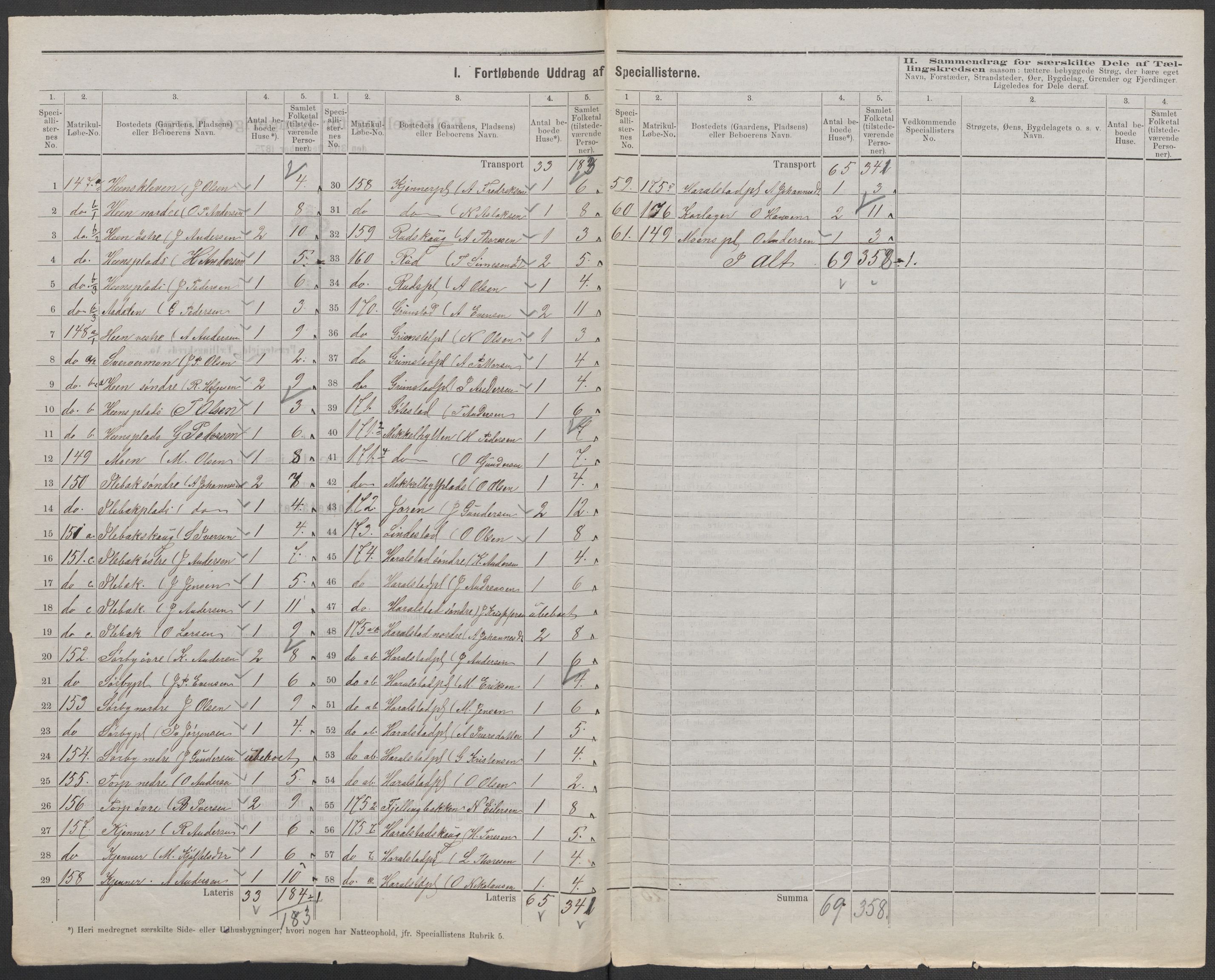 RA, 1875 census for 0128P Rakkestad, 1875, p. 44