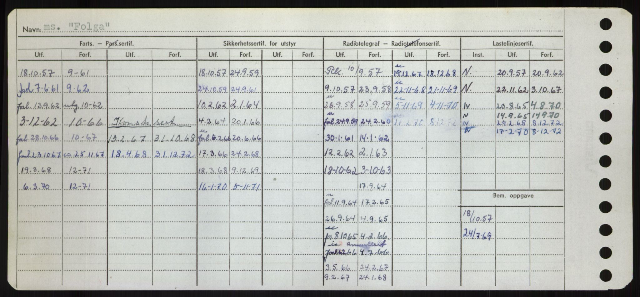 Sjøfartsdirektoratet med forløpere, Skipsmålingen, RA/S-1627/H/Hd/L0011: Fartøy, Fla-Får, p. 136