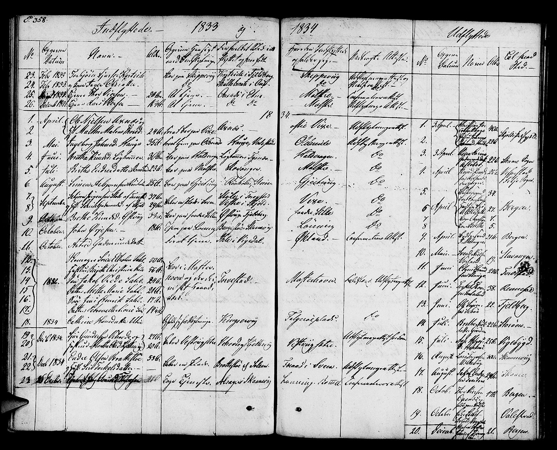 Finnås sokneprestembete, SAB/A-99925/H/Ha/Haa/Haaa/L0005: Parish register (official) no. A 5, 1823-1835, p. 358