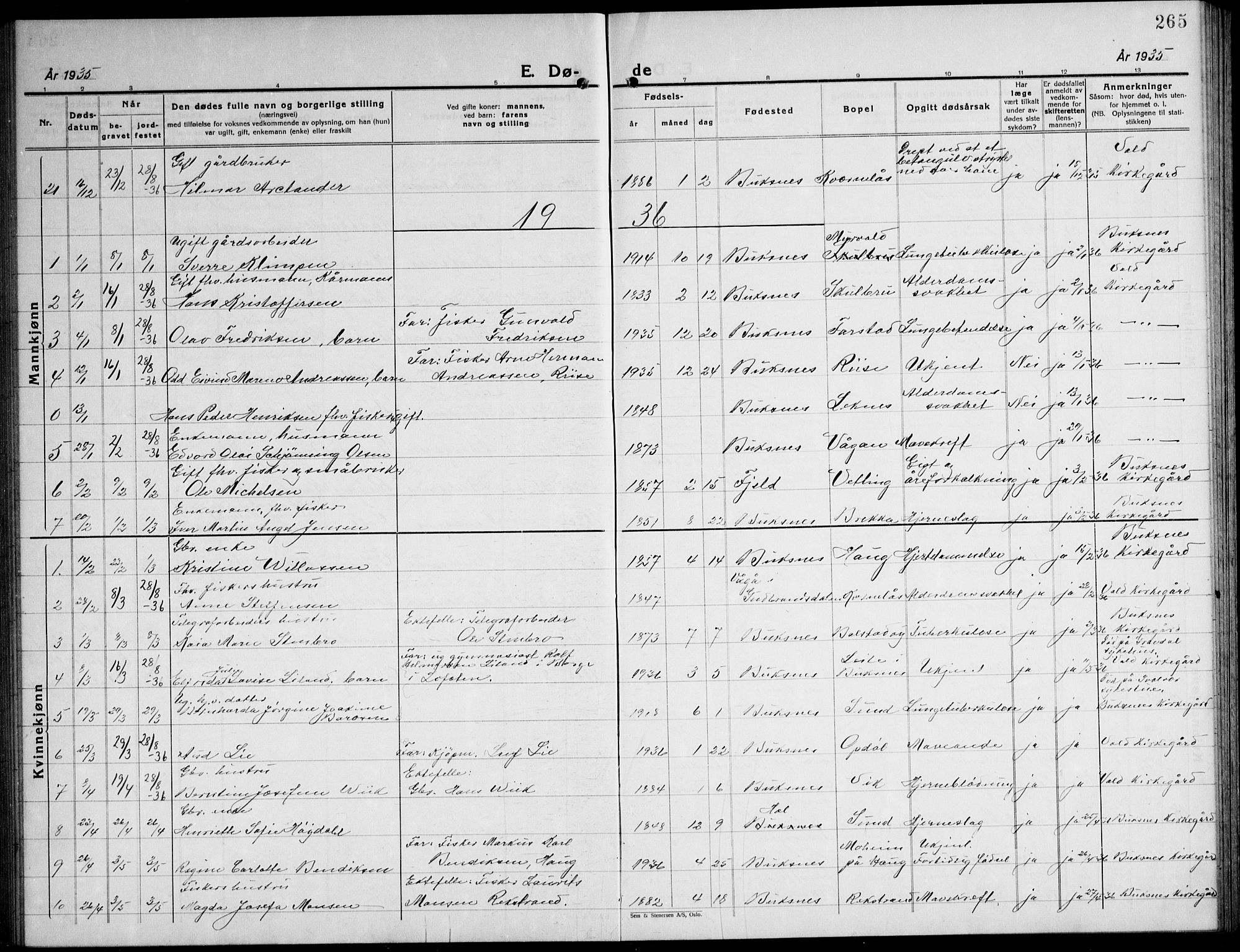 Ministerialprotokoller, klokkerbøker og fødselsregistre - Nordland, AV/SAT-A-1459/881/L1170: Parish register (copy) no. 881C07, 1930-1943, p. 265