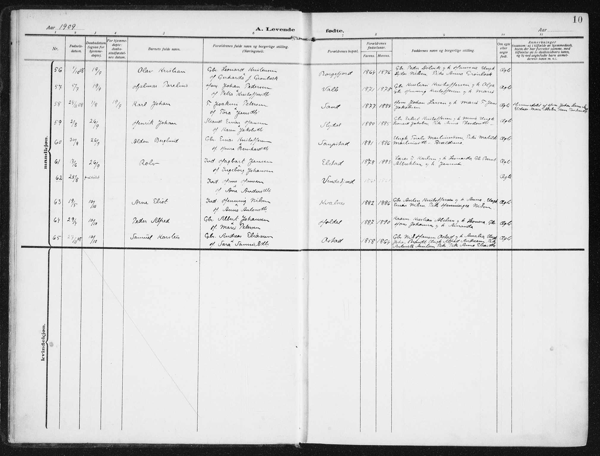 Ministerialprotokoller, klokkerbøker og fødselsregistre - Nordland, AV/SAT-A-1459/880/L1135: Parish register (official) no. 880A09, 1908-1919, p. 10