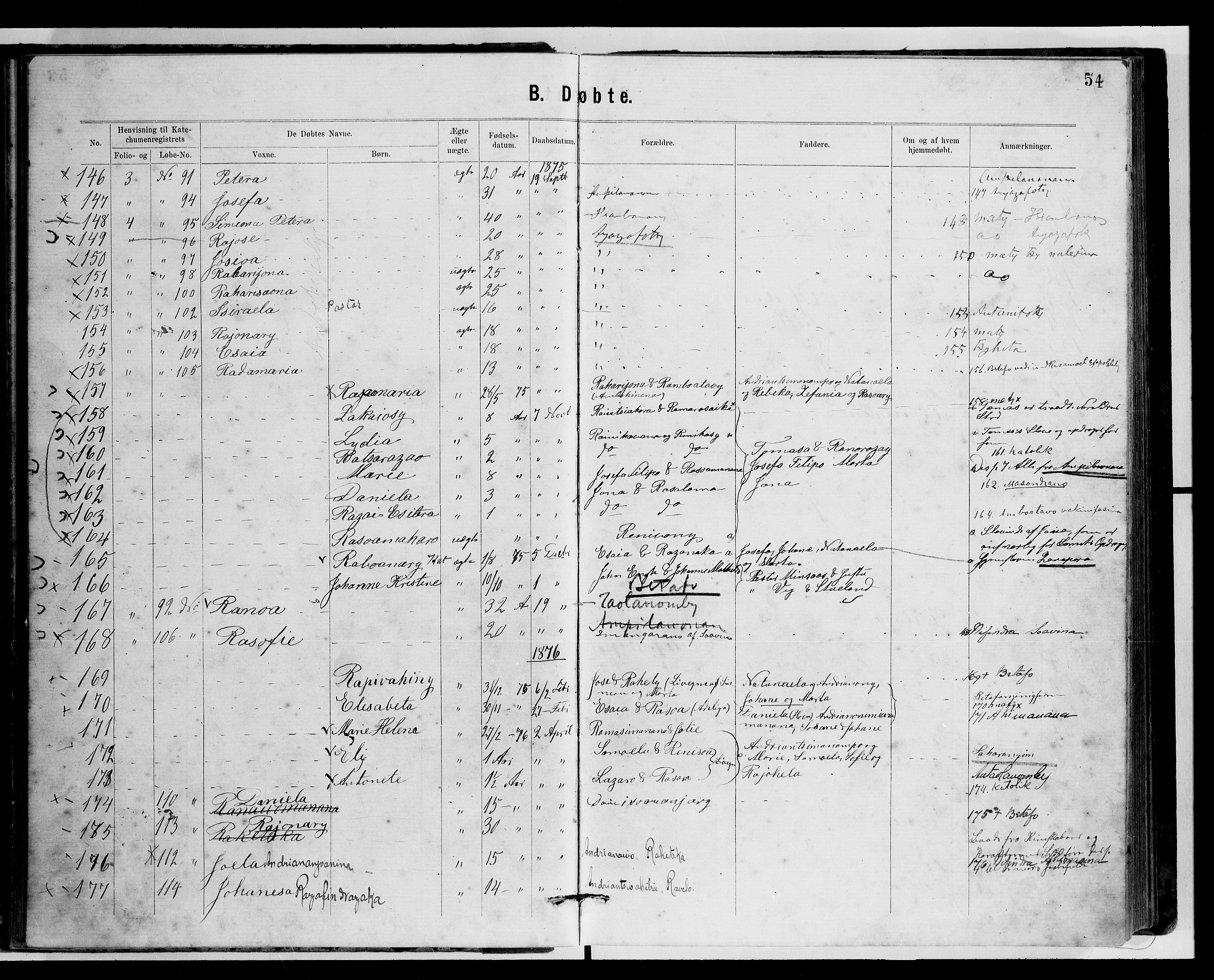 Archives FLM/NMS, Madagaskar, VID/MA-A-1163/D/Db/L0269: Parish register (official) no. 1, 1867-1884, p. 54