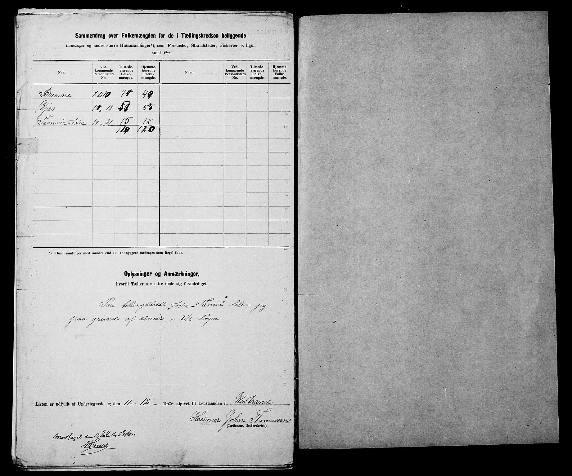 SATØ, 1900 census for Kistrand, 1900, p. 20