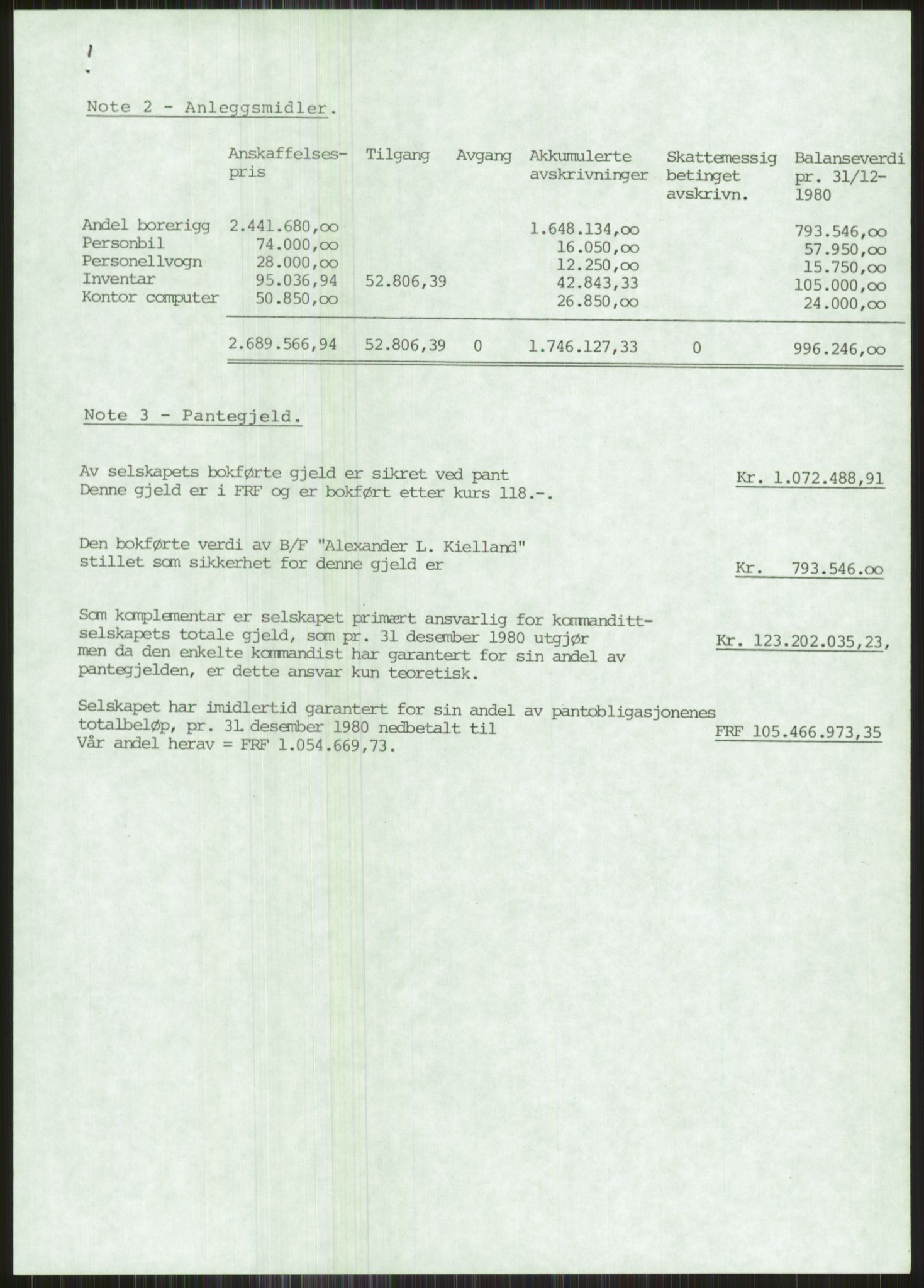 Pa 1503 - Stavanger Drilling AS, SAST/A-101906/A/Ac/L0002: Årsberetninger, 1979-1982, p. 175