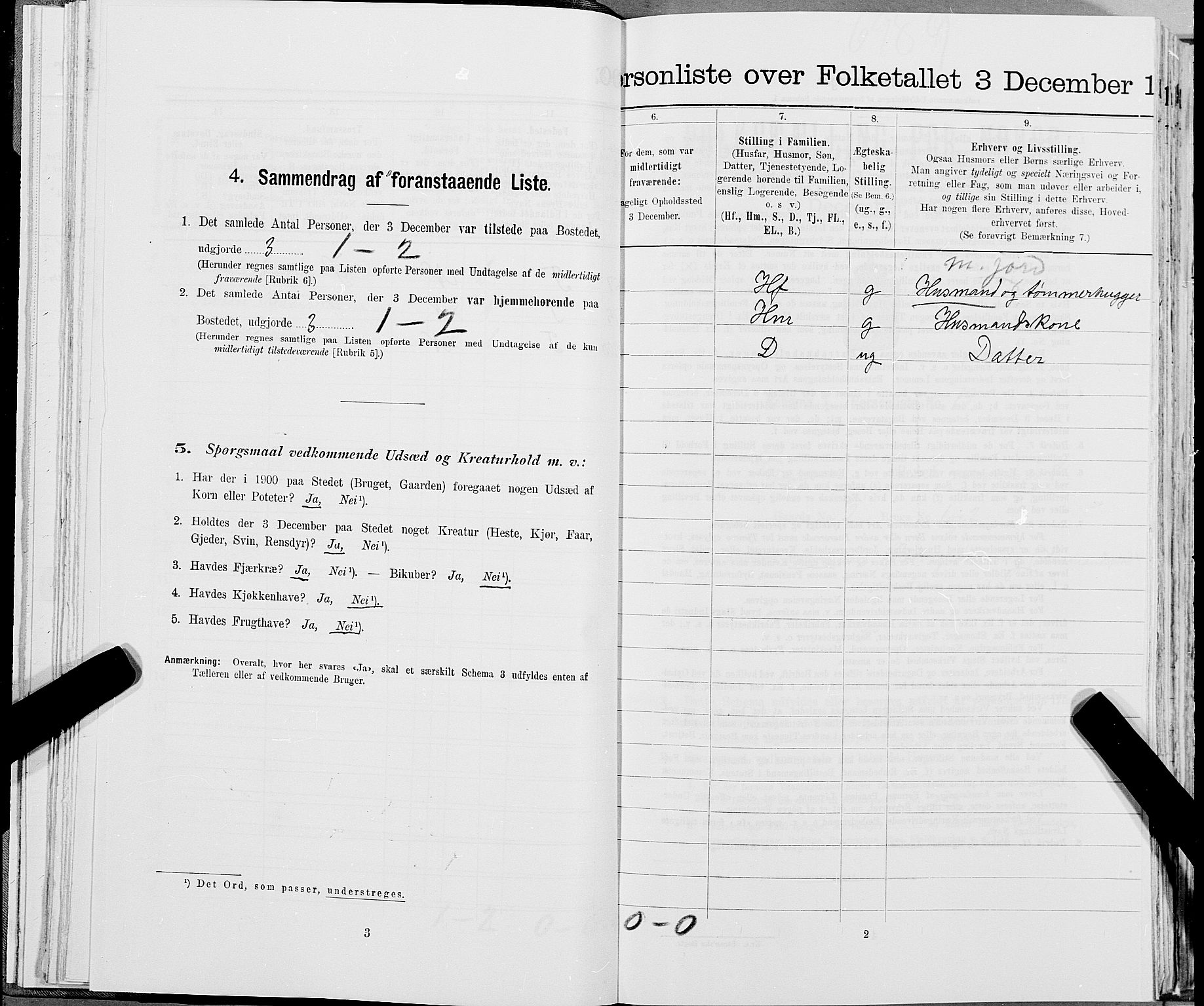 SAT, 1900 census for Snåsa, 1900, p. 73