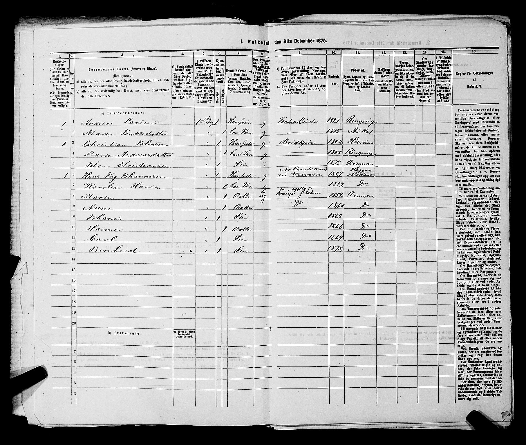 SAKO, 1875 census for 0602 Drammen, 1875, p. 2023