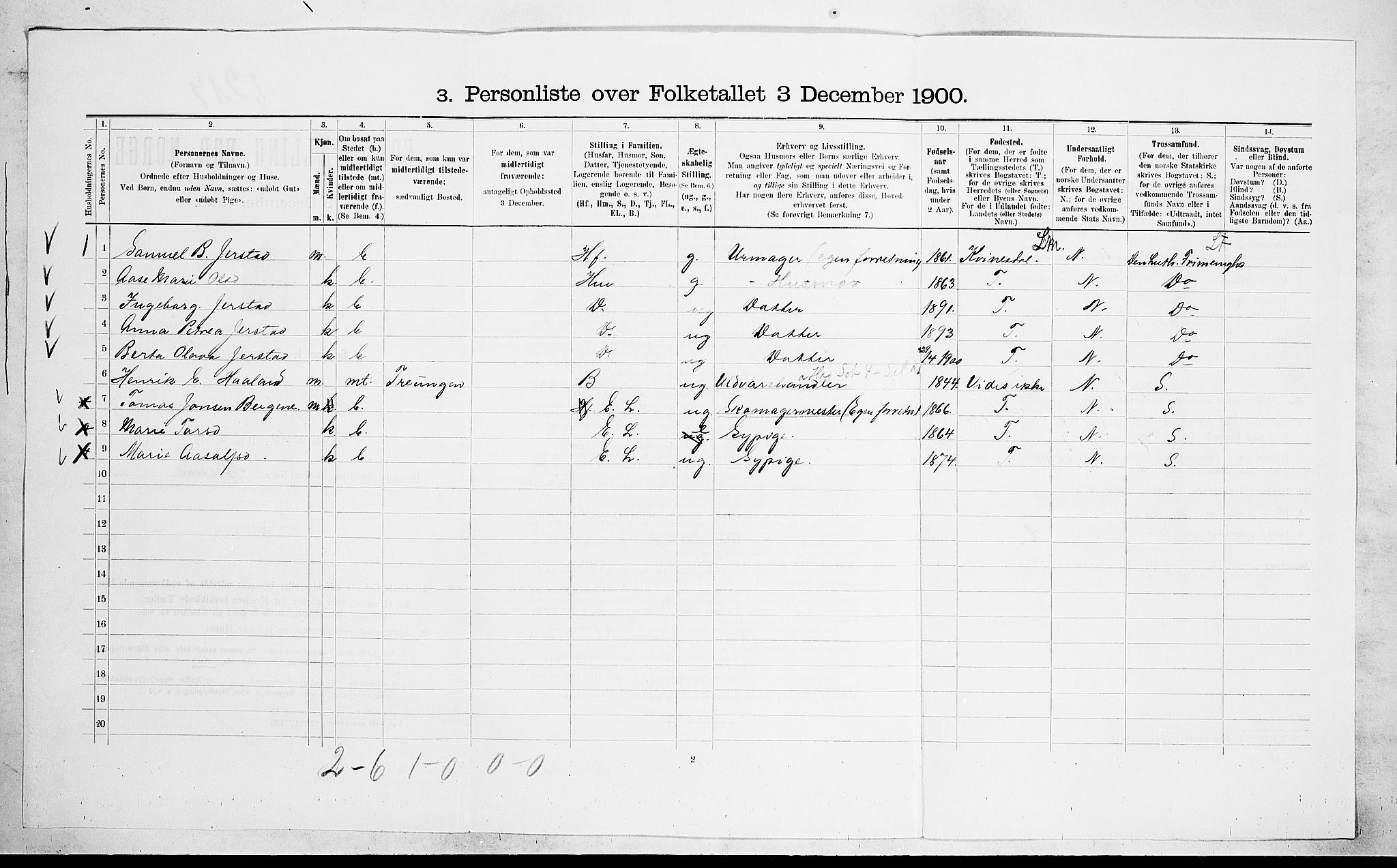 SAKO, 1900 census for Drangedal, 1900, p. 647