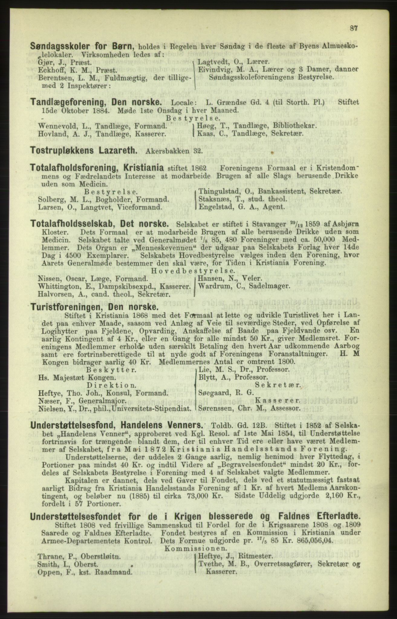 Kristiania/Oslo adressebok, PUBL/-, 1886, p. 87