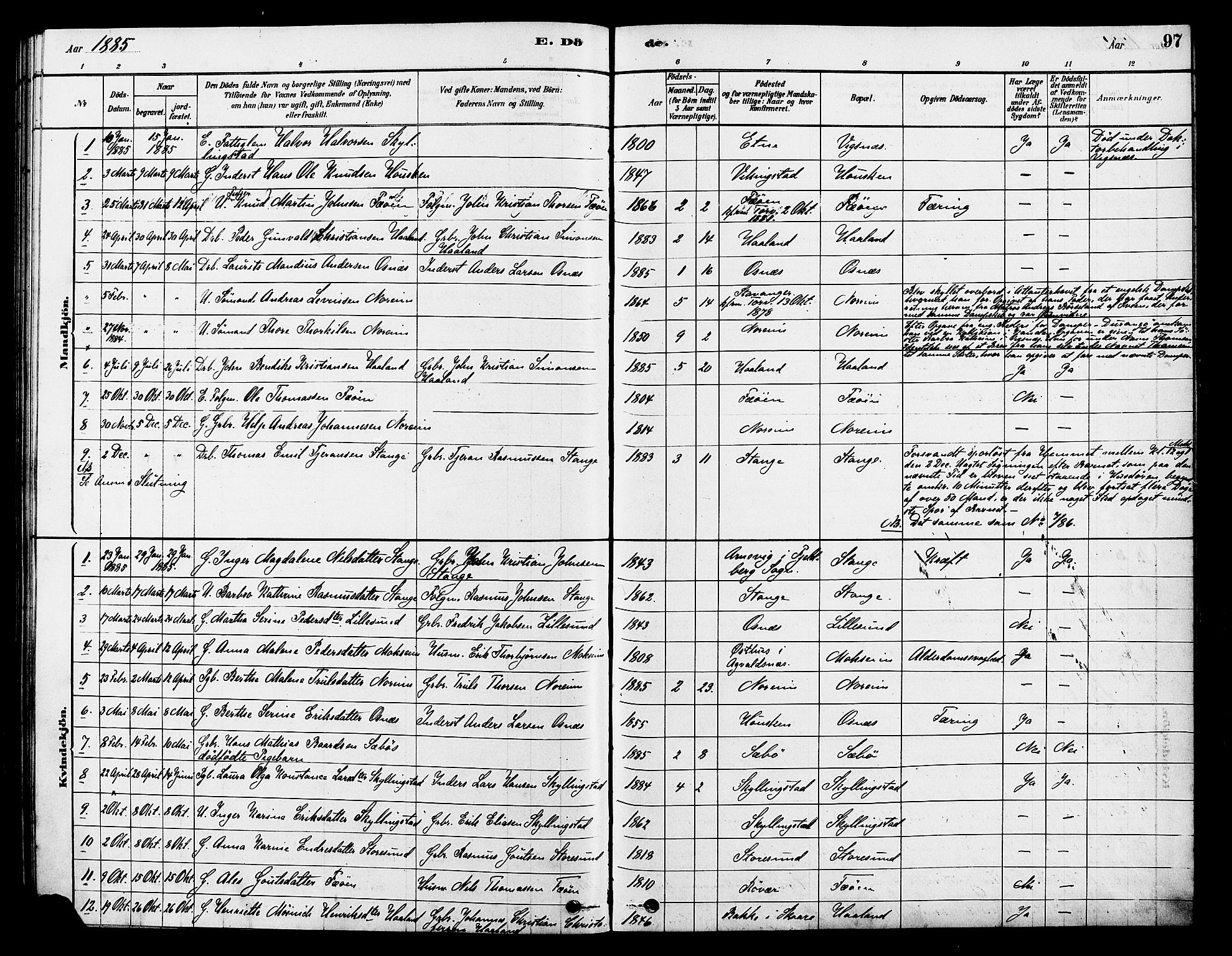 Torvastad sokneprestkontor, SAST/A -101857/H/Ha/Haa/L0014: Parish register (official) no. A 13, 1879-1888, p. 97