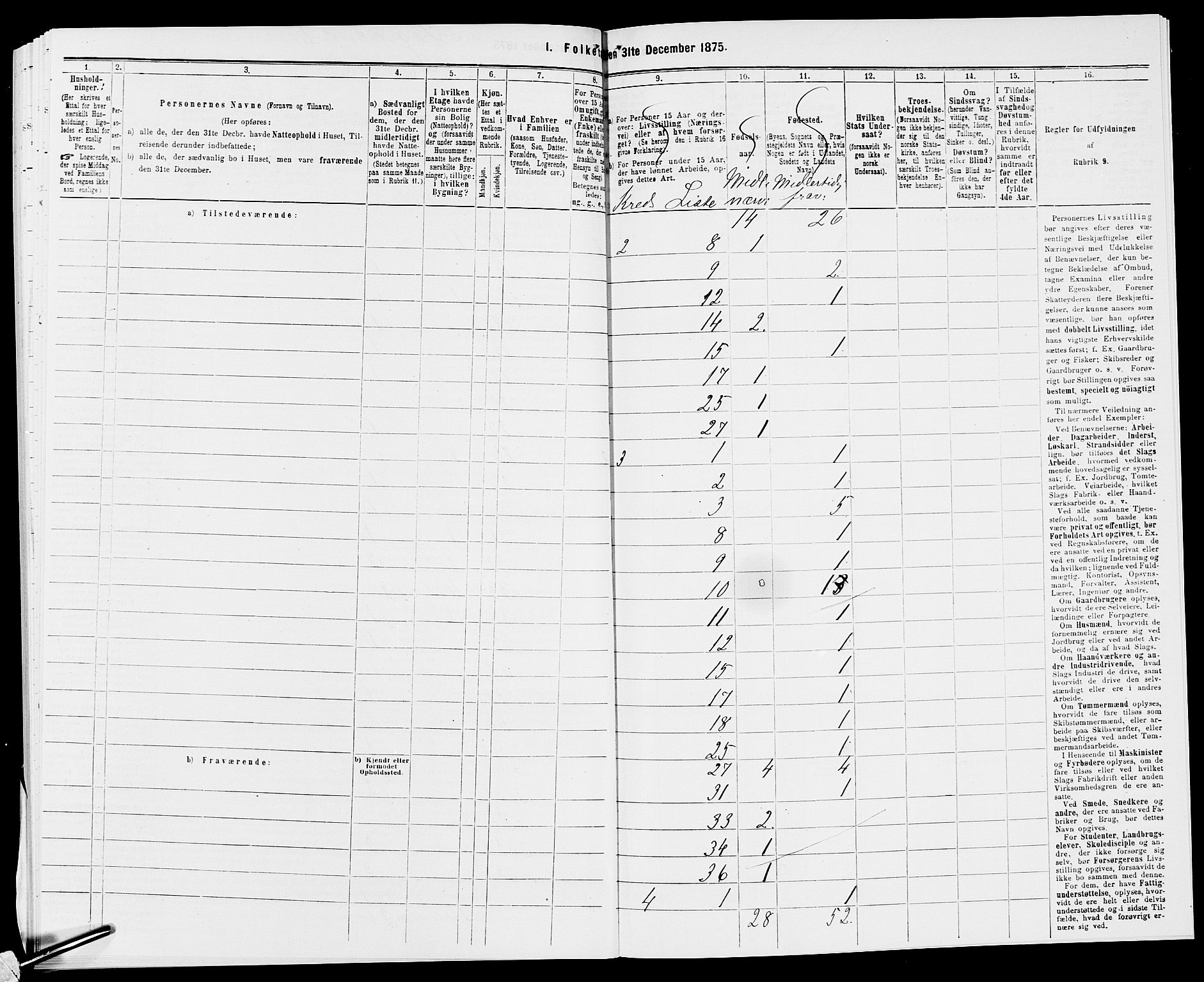 SAK, 1875 census for 1018P Søgne, 1875, p. 71