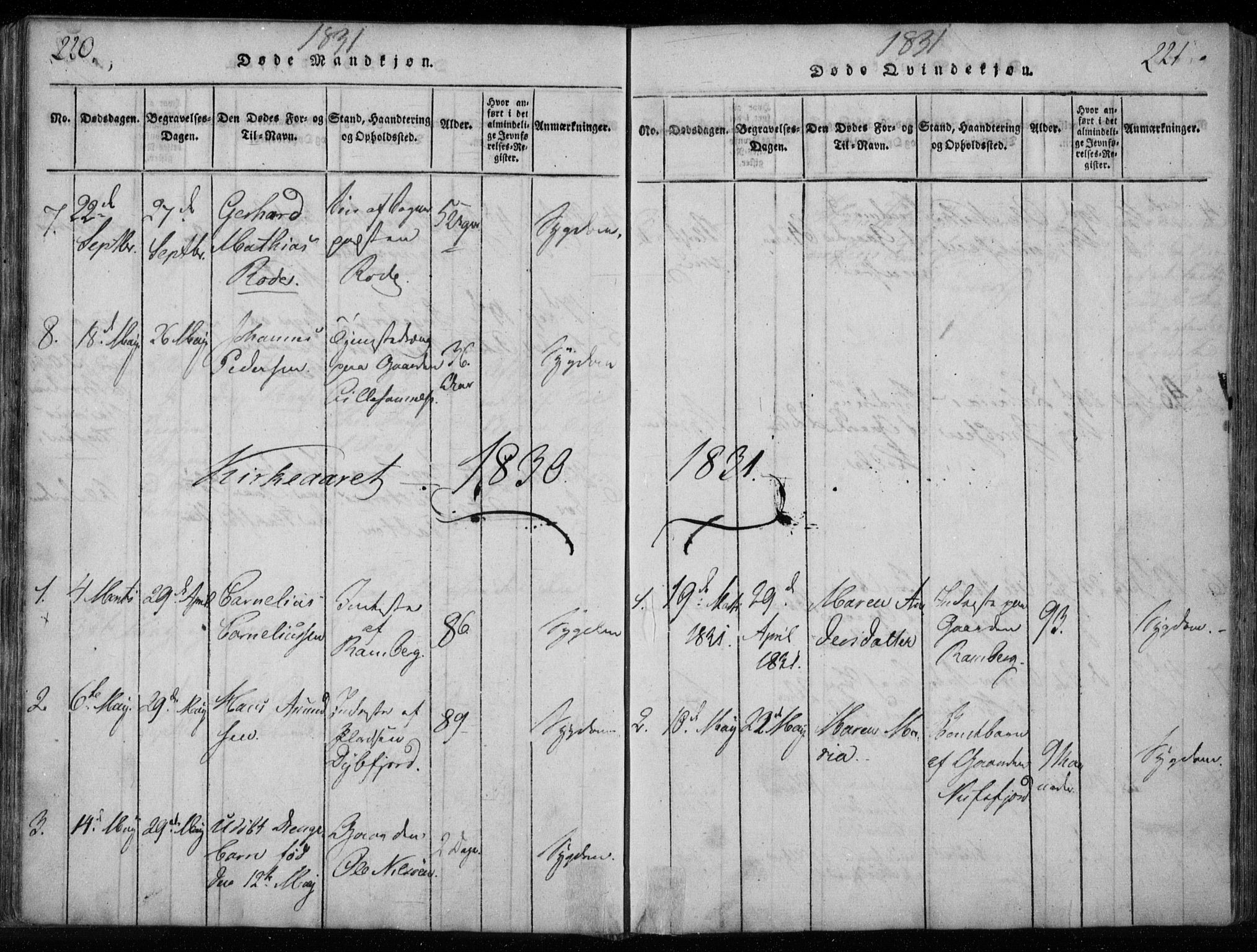 Ministerialprotokoller, klokkerbøker og fødselsregistre - Nordland, AV/SAT-A-1459/885/L1201: Parish register (official) no. 885A02, 1820-1837, p. 220-221