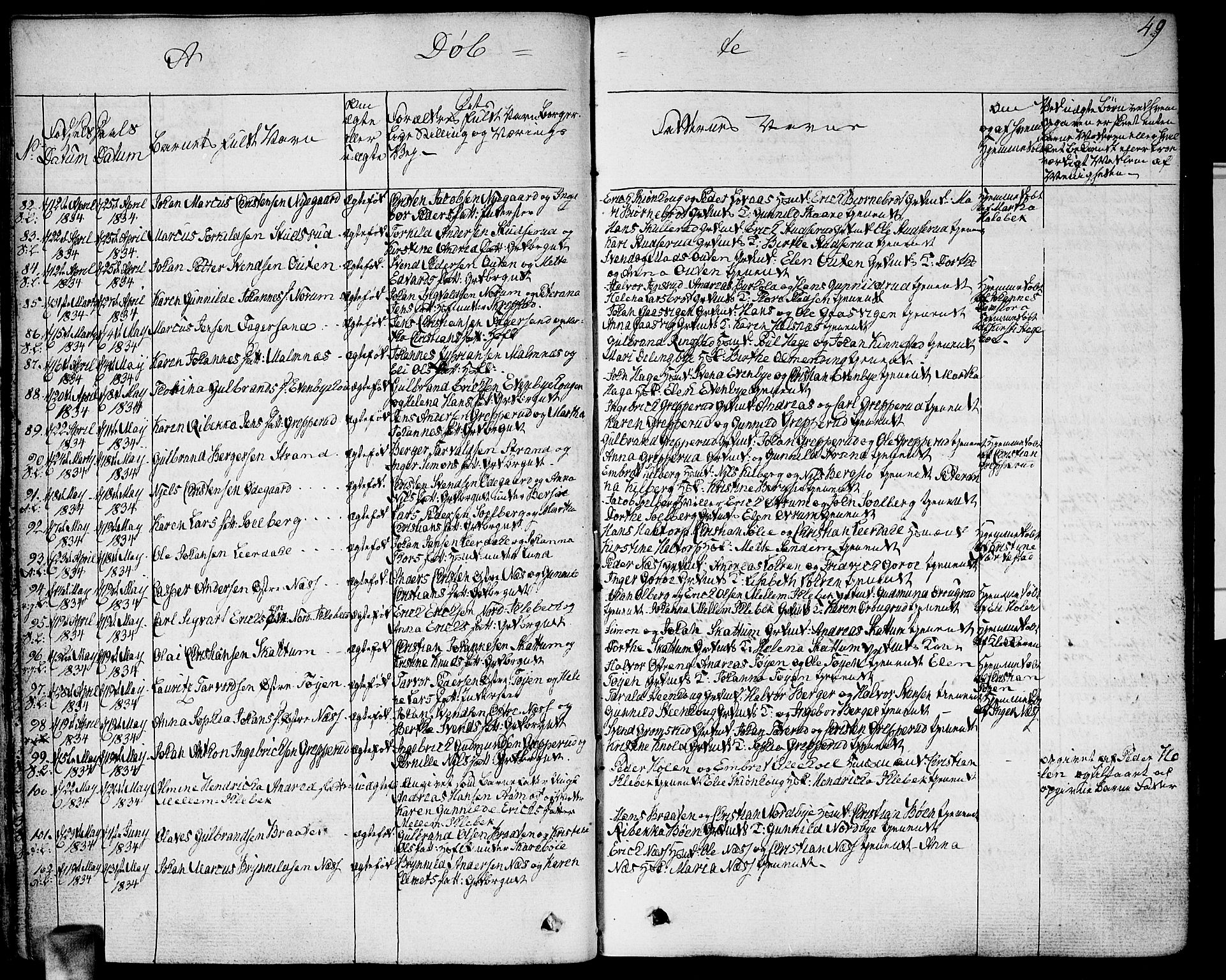 Høland prestekontor Kirkebøker, AV/SAO-A-10346a/F/Fa/L0008: Parish register (official) no. I 8, 1827-1845, p. 49