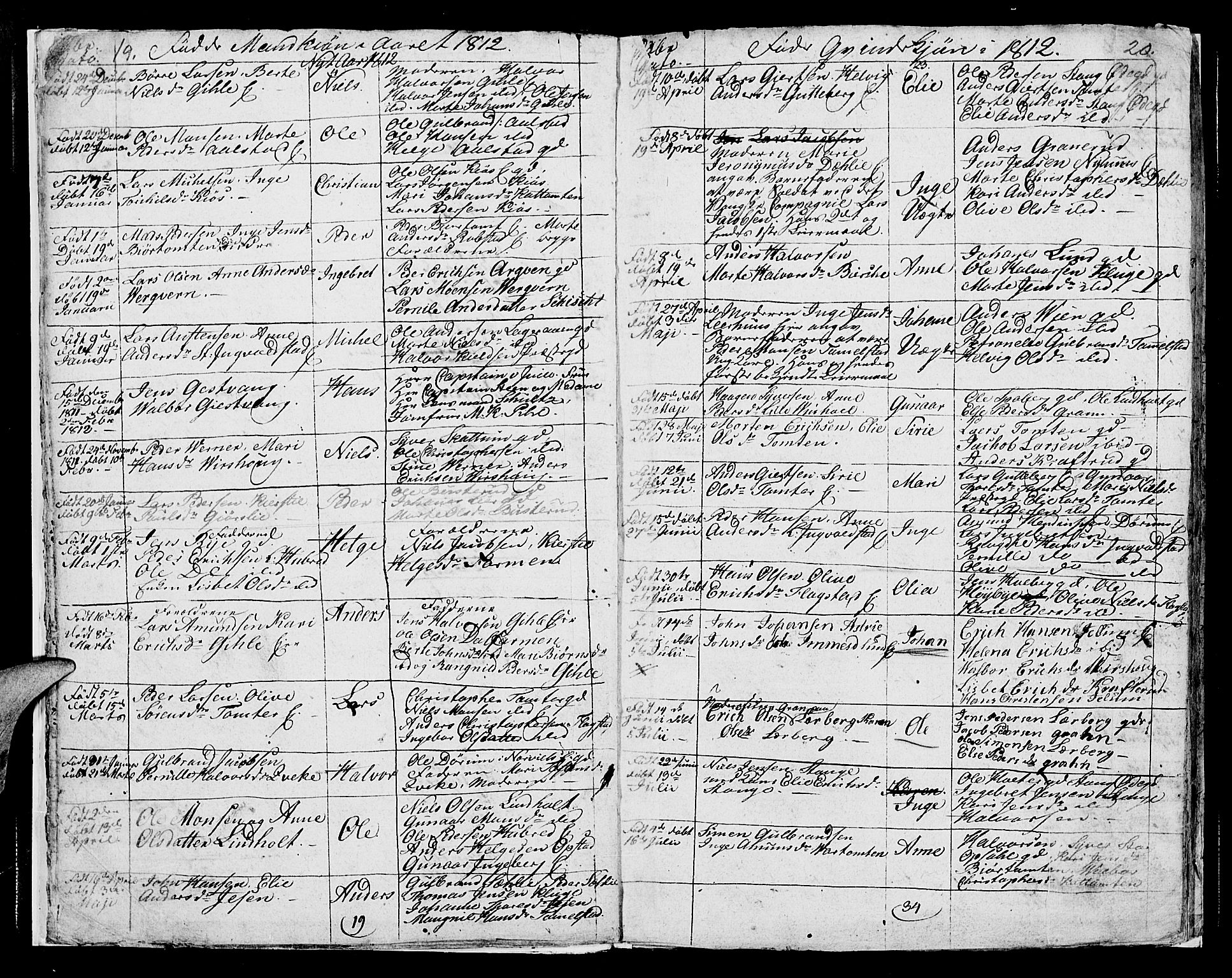 Vang prestekontor, Hedmark, AV/SAH-PREST-008/H/Ha/Hab/L0003: Parish register (copy) no. 3, 1808-1819, p. 19-20