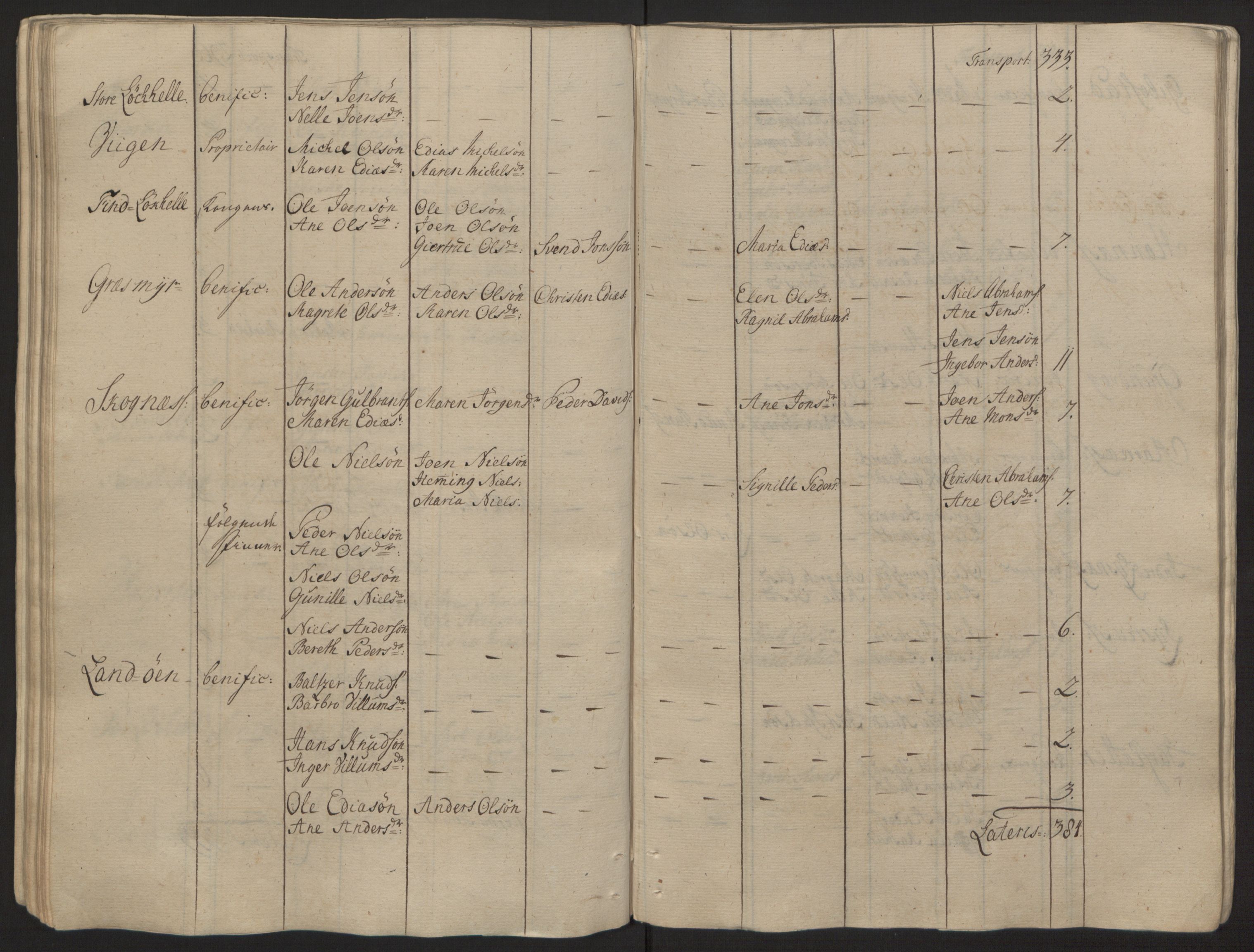 Rentekammeret inntil 1814, Reviderte regnskaper, Fogderegnskap, AV/RA-EA-4092/R68/L4845: Ekstraskatten Senja og Troms, 1762-1765, p. 89