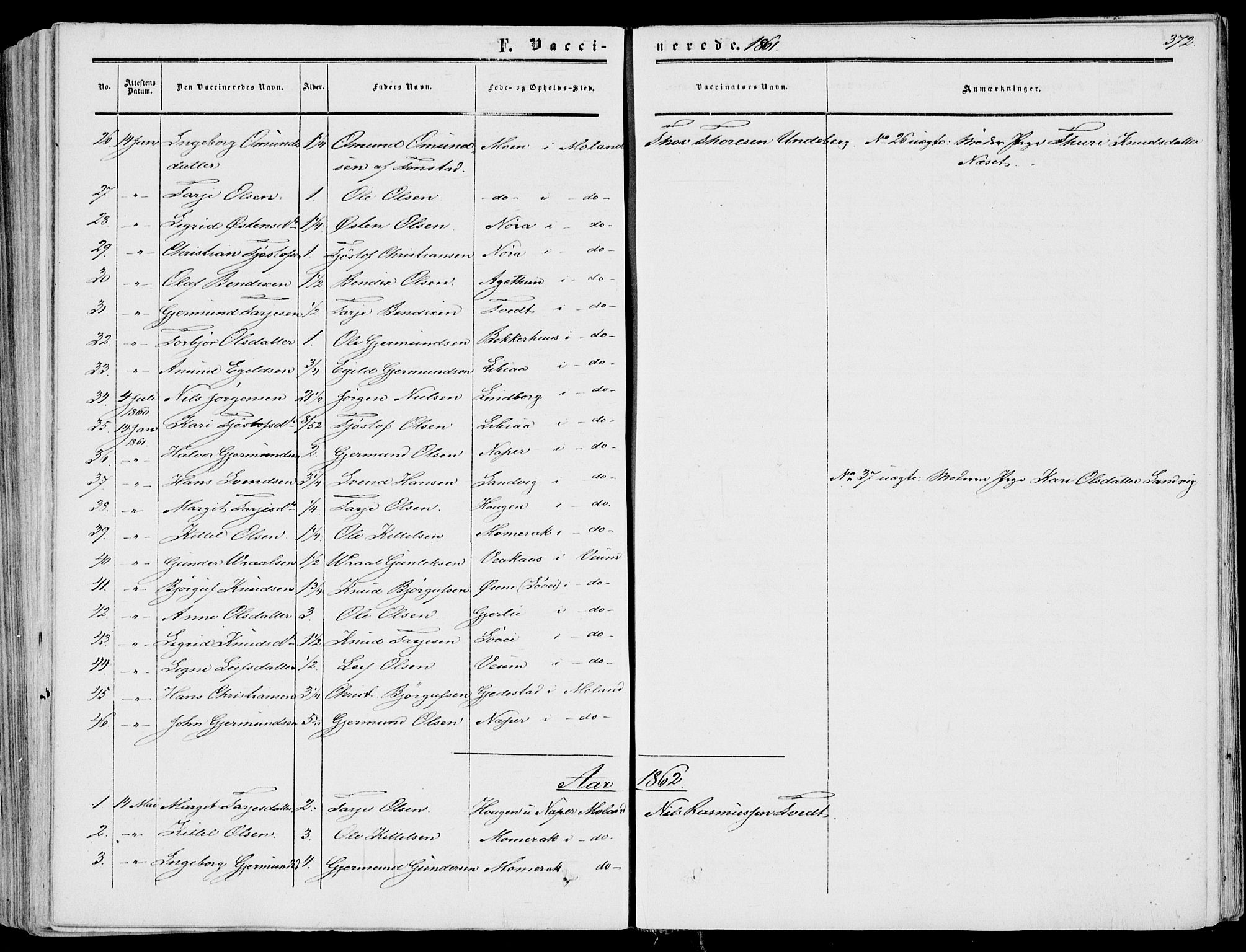Fyresdal kirkebøker, SAKO/A-263/F/Fa/L0005: Parish register (official) no. I 5, 1855-1871, p. 372