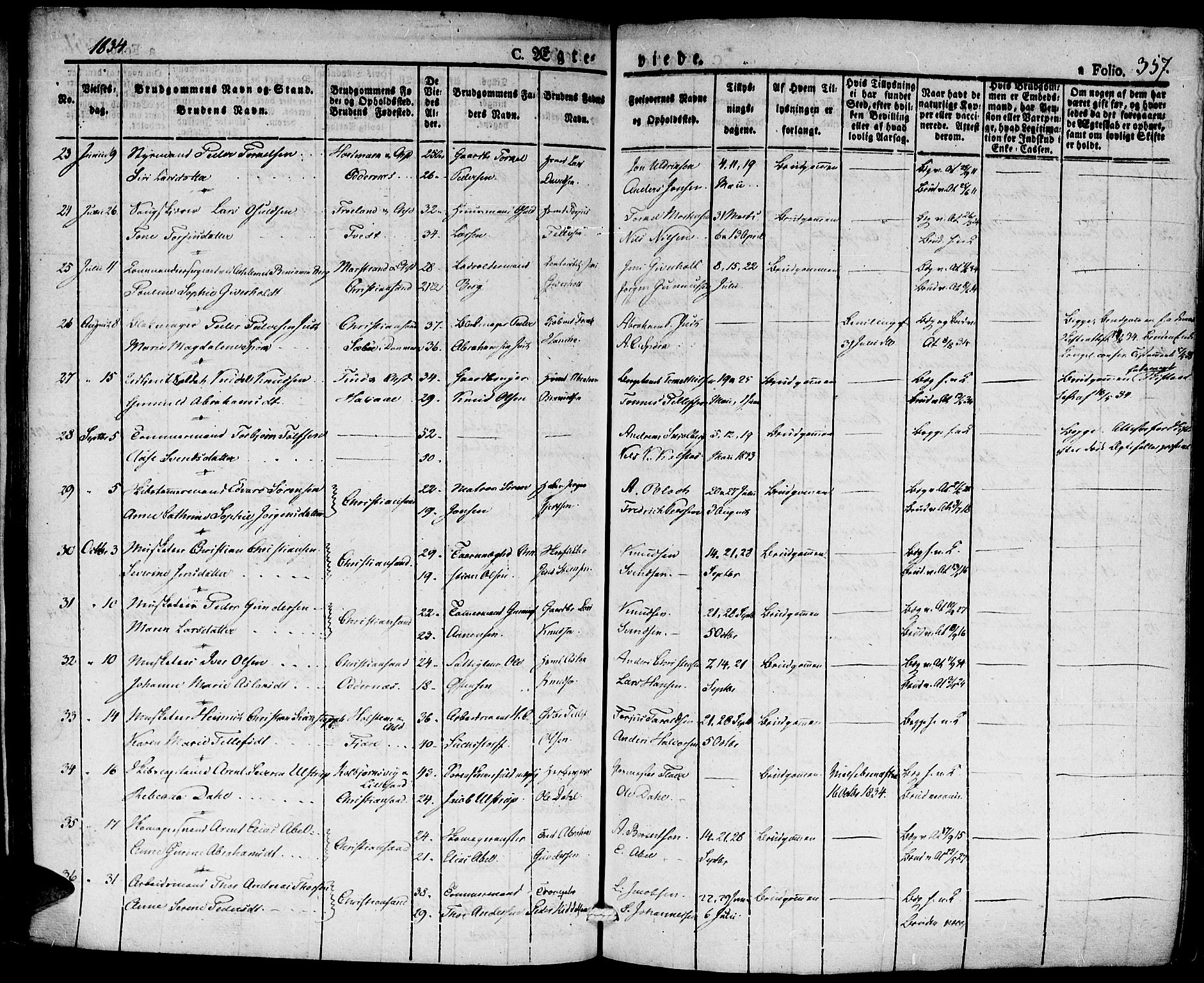 Kristiansand domprosti, SAK/1112-0006/F/Fa/L0011: Parish register (official) no. A 11, 1827-1841, p. 357