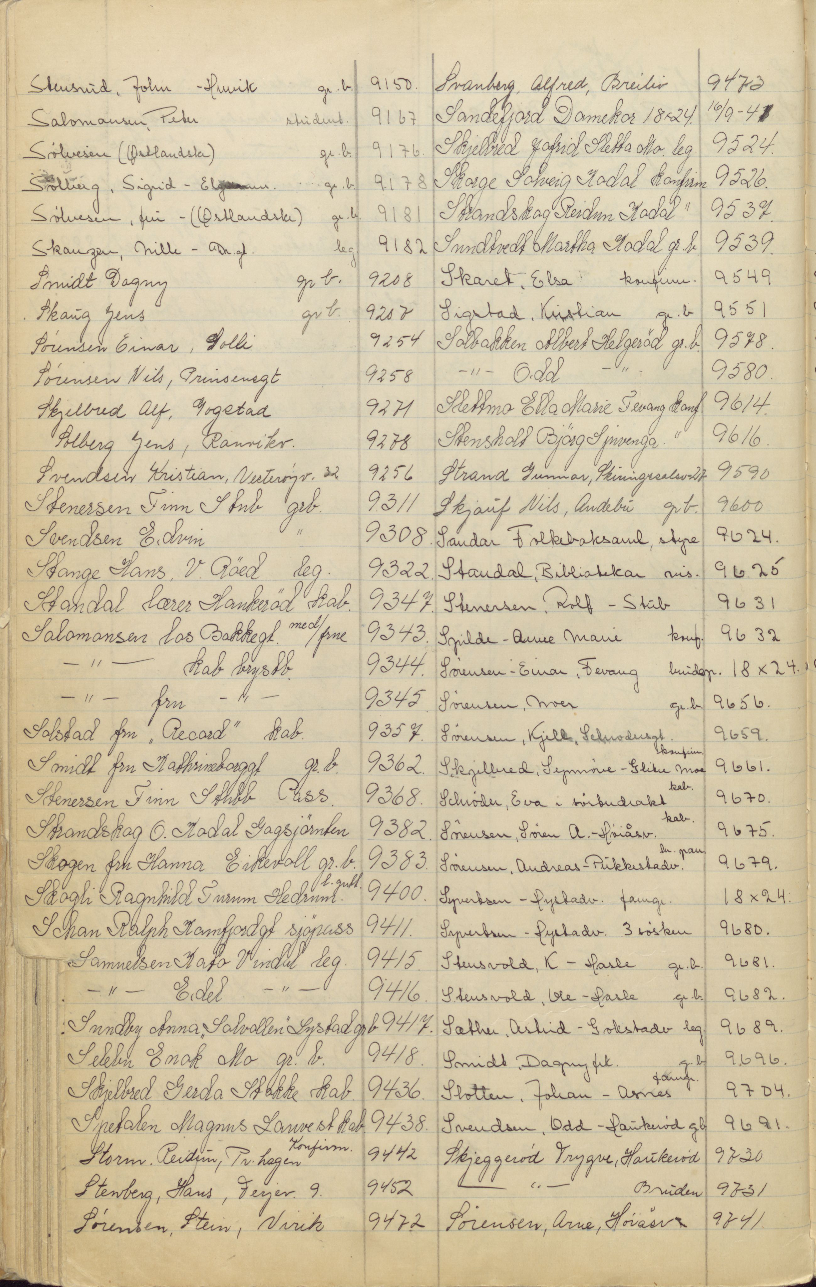 Pa 1494 - Jørgensen, Antonius. Fotograf, VEMU/A-2760/F/Fa, 1927-2004, p. 183