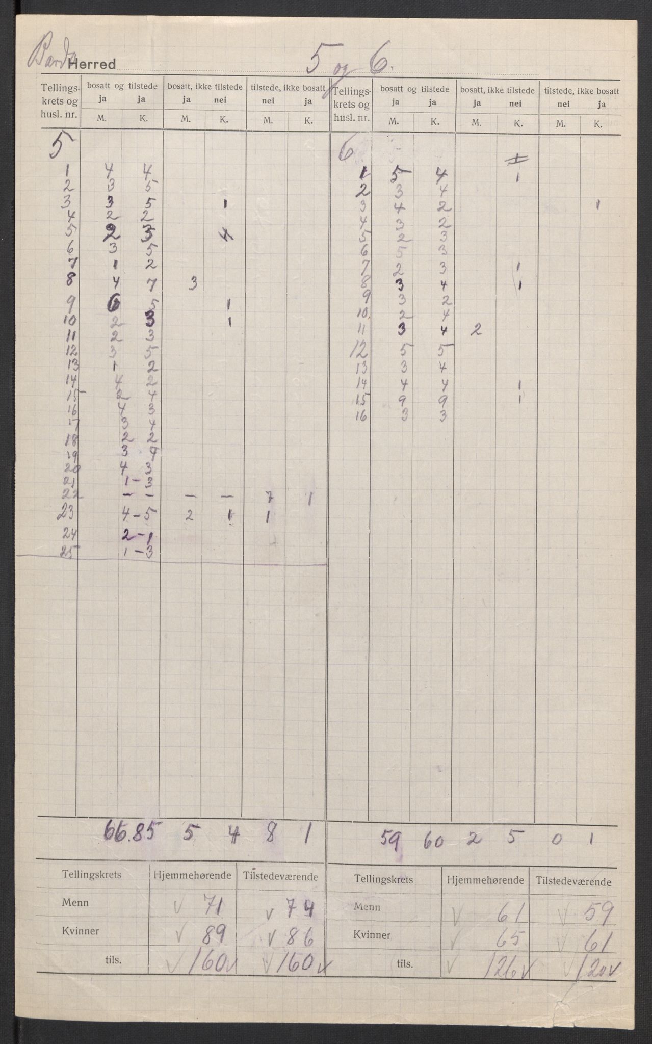 SATØ, 1920 census for Bardu, 1920, p. 6