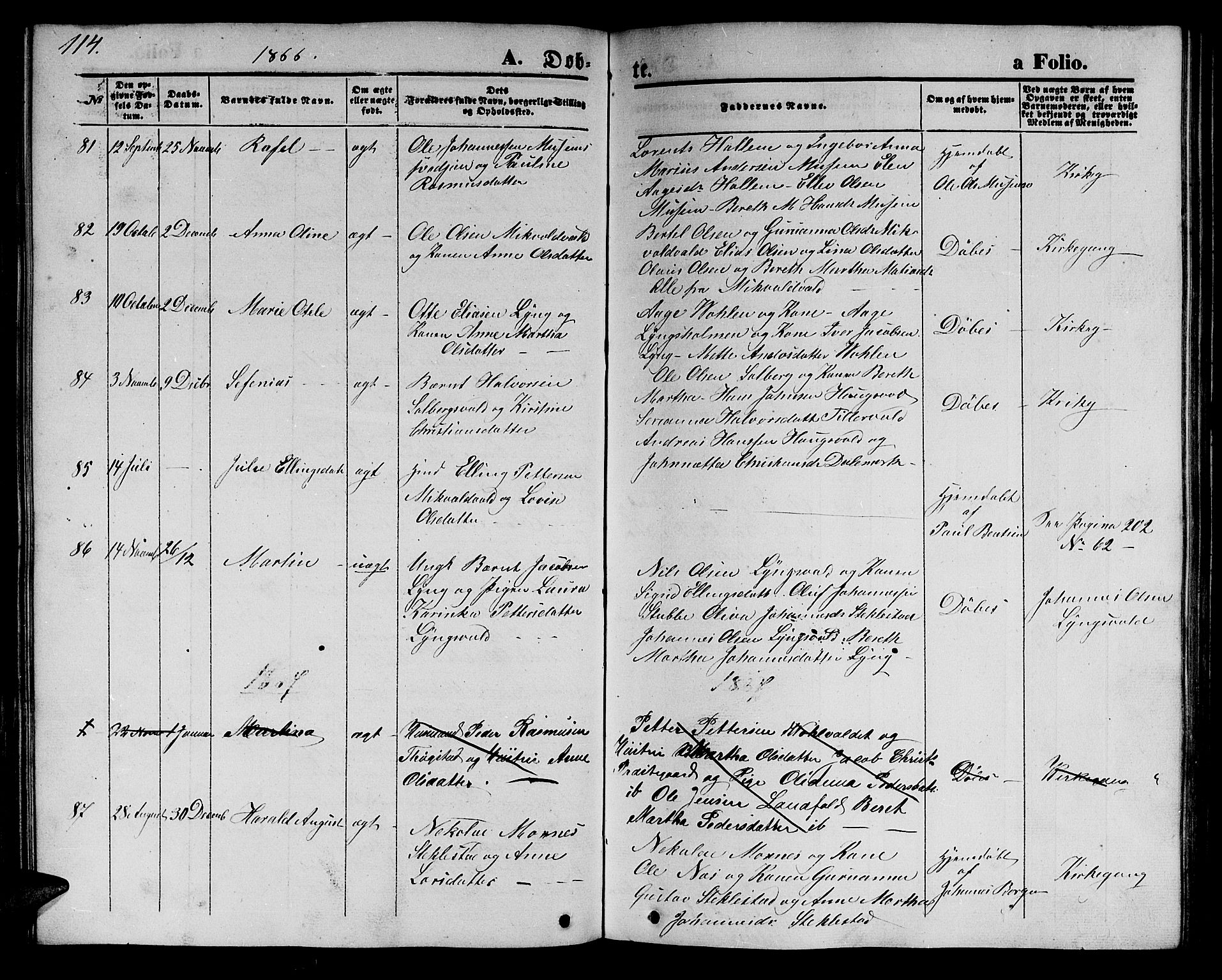 Ministerialprotokoller, klokkerbøker og fødselsregistre - Nord-Trøndelag, SAT/A-1458/723/L0254: Parish register (copy) no. 723C02, 1858-1868, p. 114