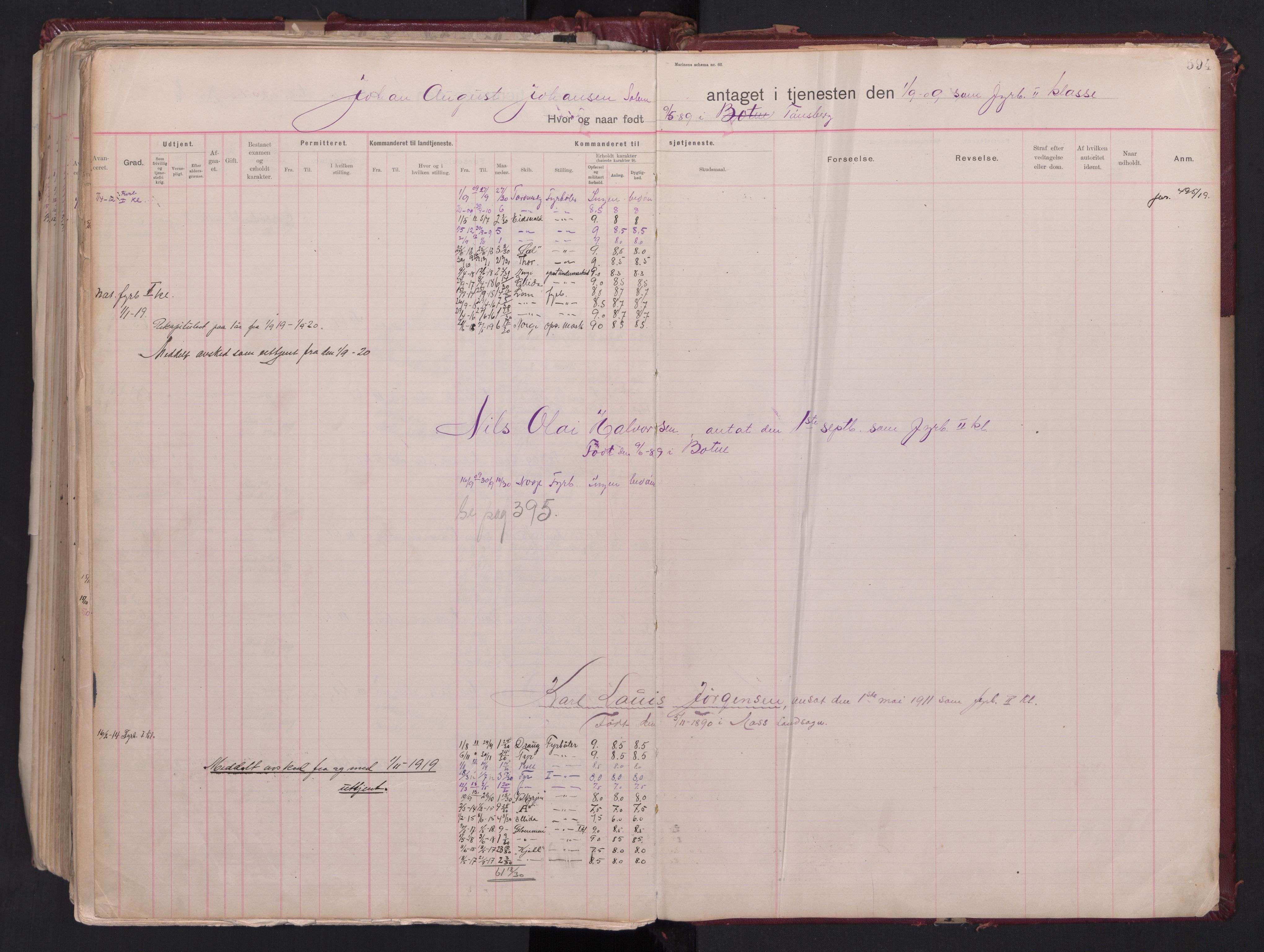 Forsvaret, Sjømilitære korps, Håndverkskorpset og Minekorpset, AV/RA-RAFA-1907/P/Pb/L0001: Hovedrulle , 1865-1933, p. 594