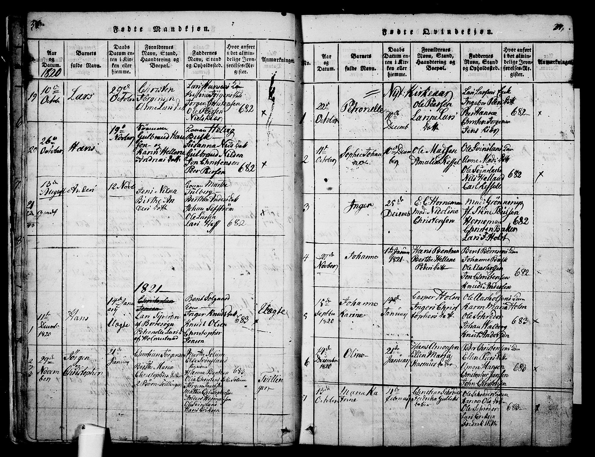 Holmestrand kirkebøker, AV/SAKO-A-346/G/Ga/L0001: Parish register (copy) no. 1, 1814-1848, p. 36-37