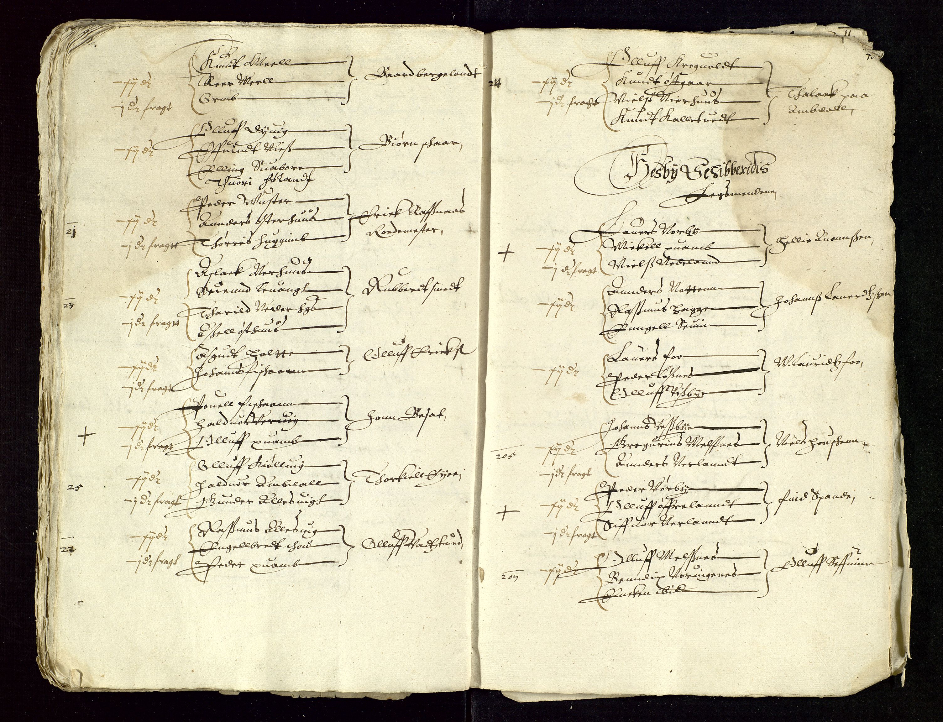 Stavanger len, AV/SAST-A-101870/Ob/L0020: Diverse, 1611-1640, p. 200