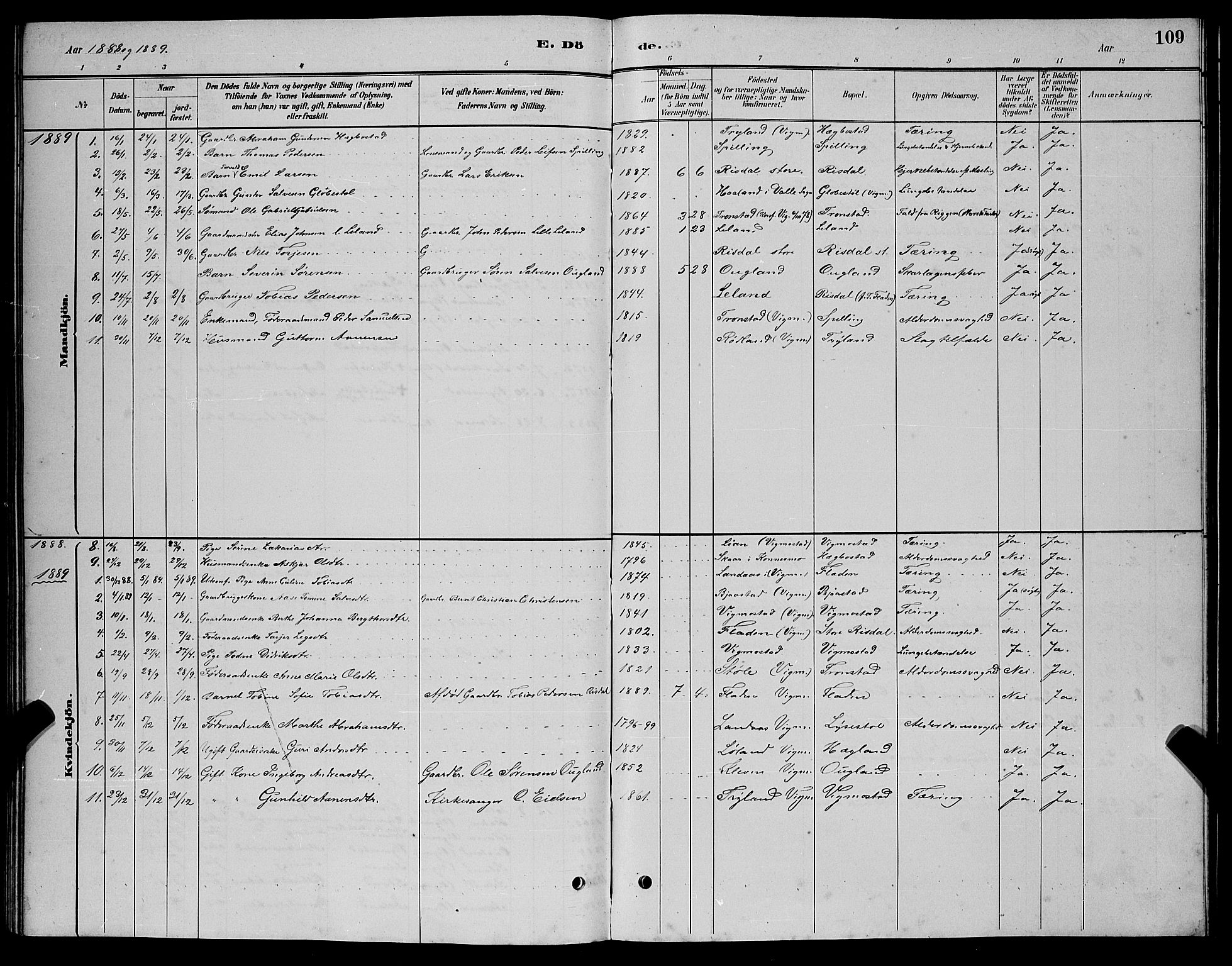 Nord-Audnedal sokneprestkontor, AV/SAK-1111-0032/F/Fb/Fbb/L0003: Parish register (copy) no. B 3, 1882-1900, p. 109