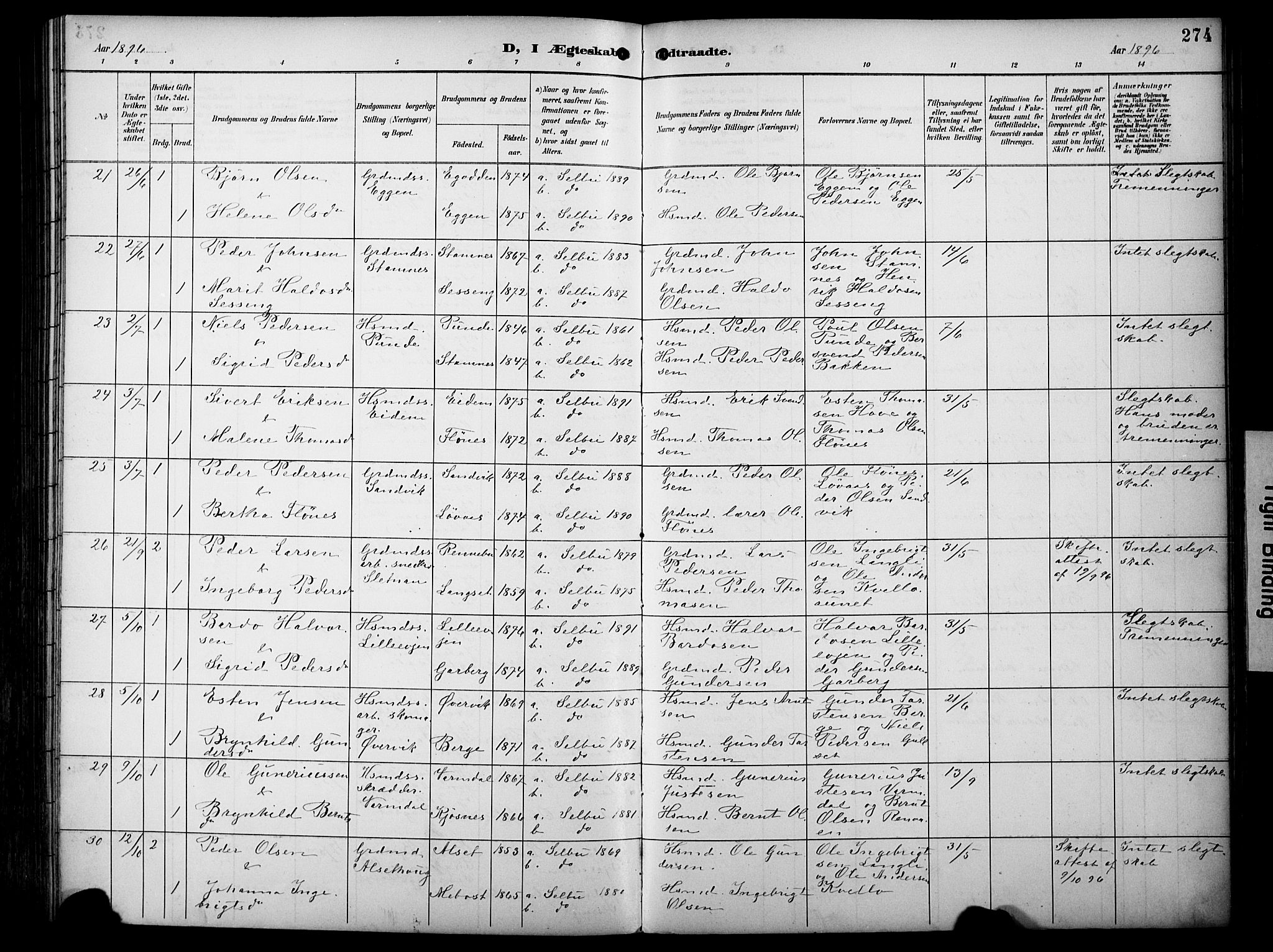 Ministerialprotokoller, klokkerbøker og fødselsregistre - Sør-Trøndelag, SAT/A-1456/695/L1149: Parish register (official) no. 695A09, 1891-1902, p. 274