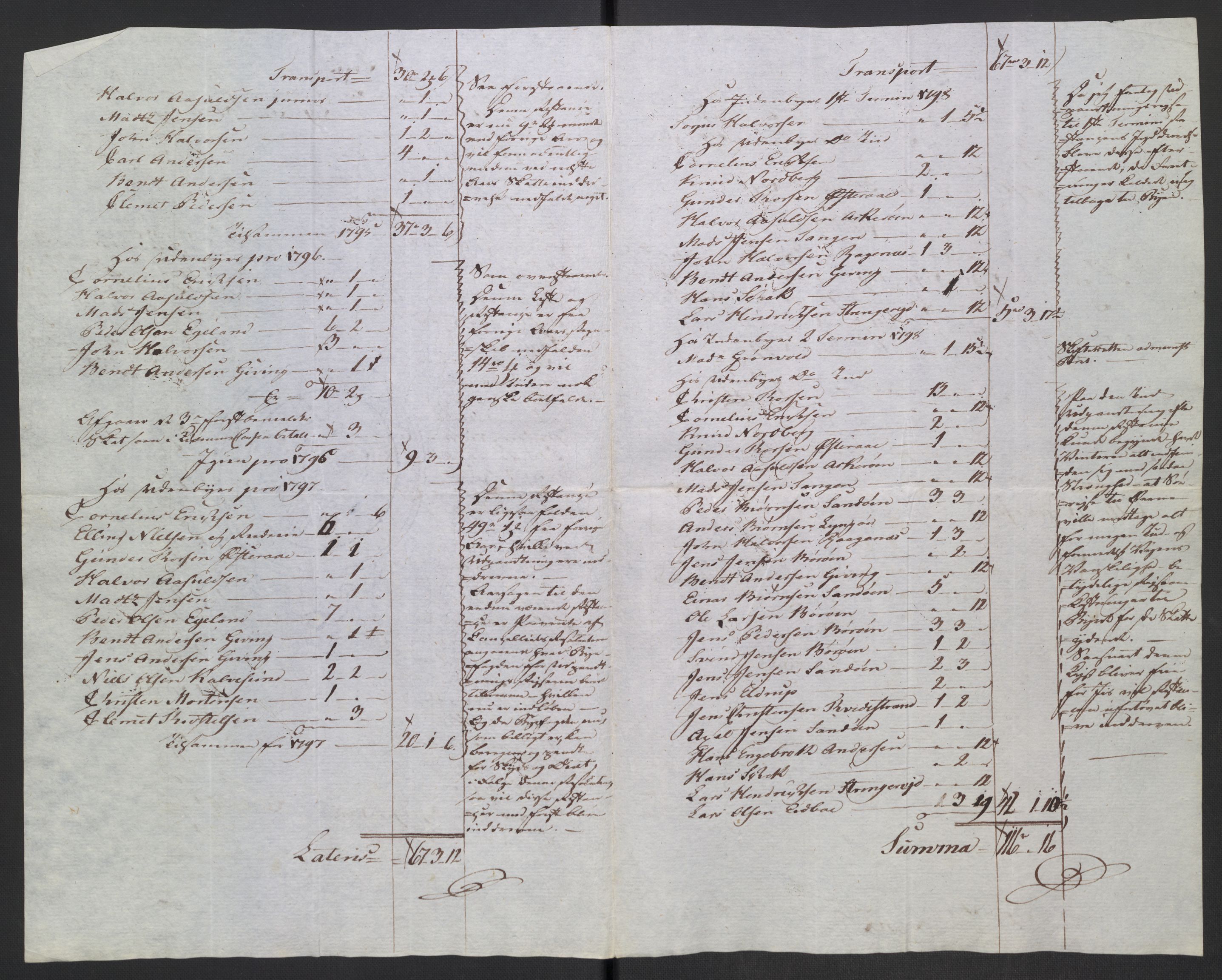 Danske Kanselli 1800-1814, AV/RA-EA-3024/K/Kk/Kka/Kkac/L0235: Kjøpstadregnskap Øster Risør, 1796-1800, p. 454