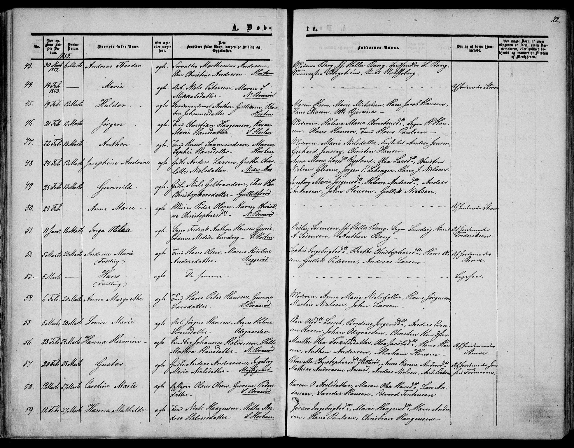 Borre kirkebøker, AV/SAKO-A-338/F/Fa/L0006: Parish register (official) no. I 6, 1852-1862, p. 22