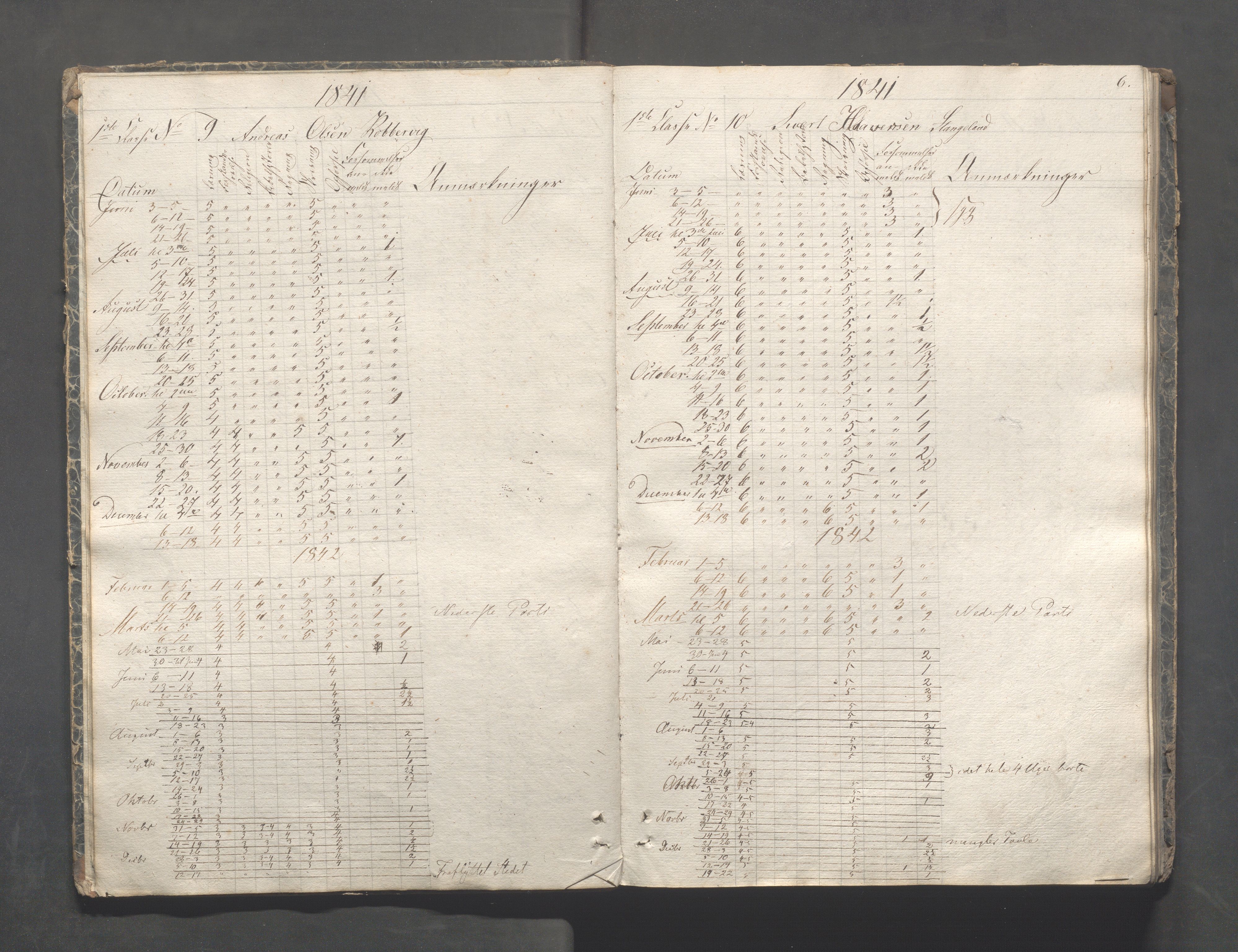 Kopervik Kommune - Kopervik skole, IKAR/K-102472/H/L0005: Skoleprotokoll, 1841-1855, p. 6