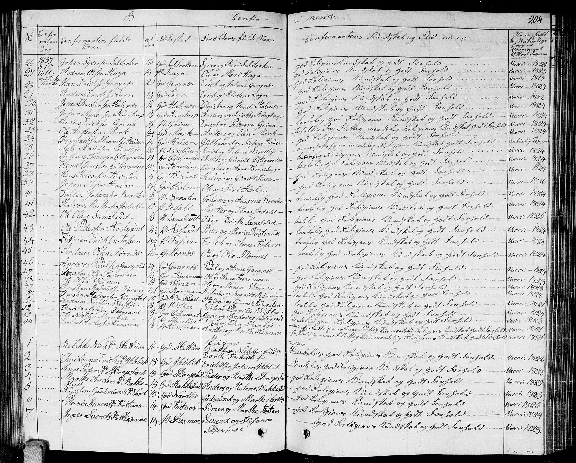 Høland prestekontor Kirkebøker, AV/SAO-A-10346a/G/Ga/L0002: Parish register (copy) no. I 2, 1827-1845, p. 204