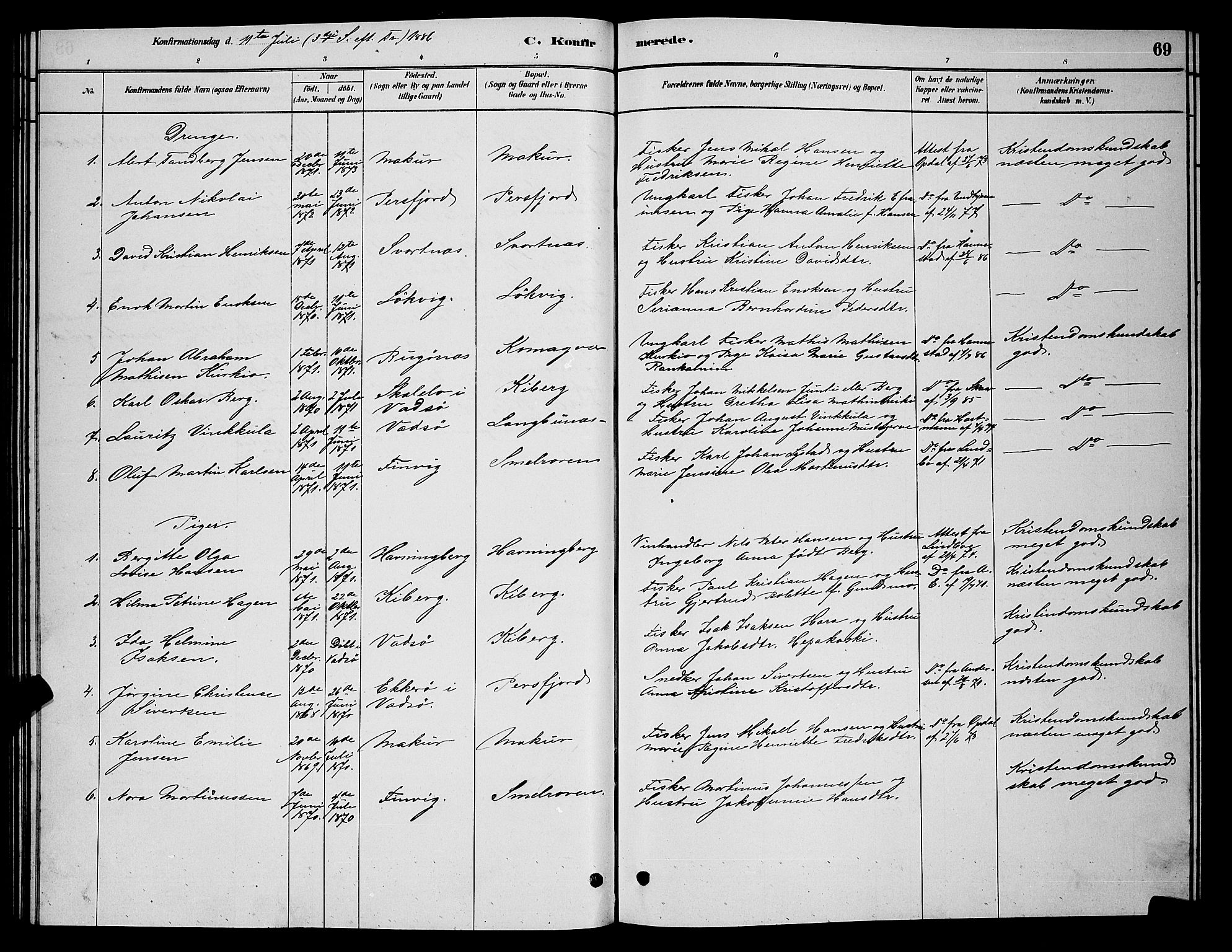Vardø sokneprestkontor, SATØ/S-1332/H/Hb/L0006klokker: Parish register (copy) no. 6, 1879-1887, p. 69