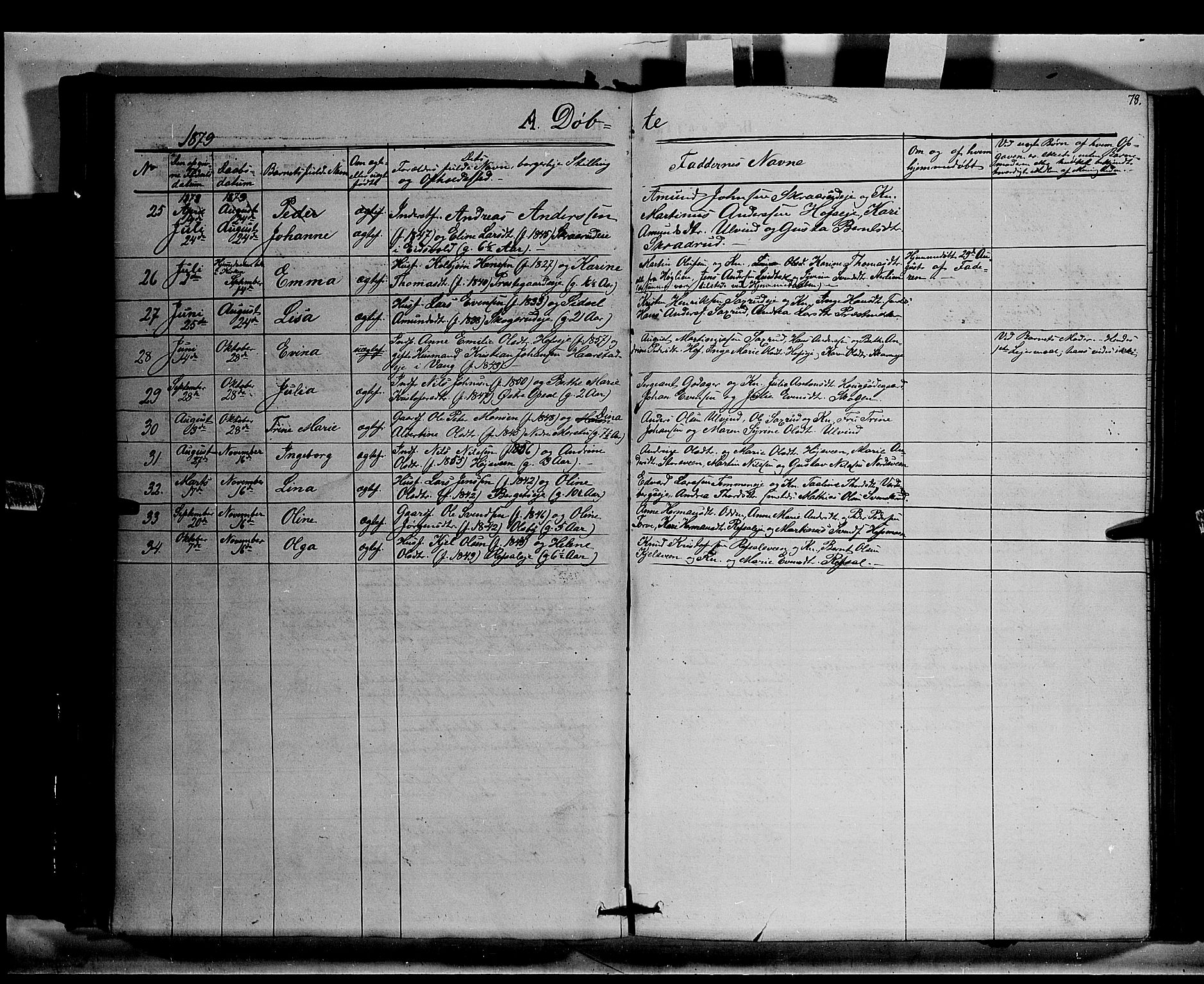 Stange prestekontor, SAH/PREST-002/K/L0014: Parish register (official) no. 14, 1862-1879, p. 78