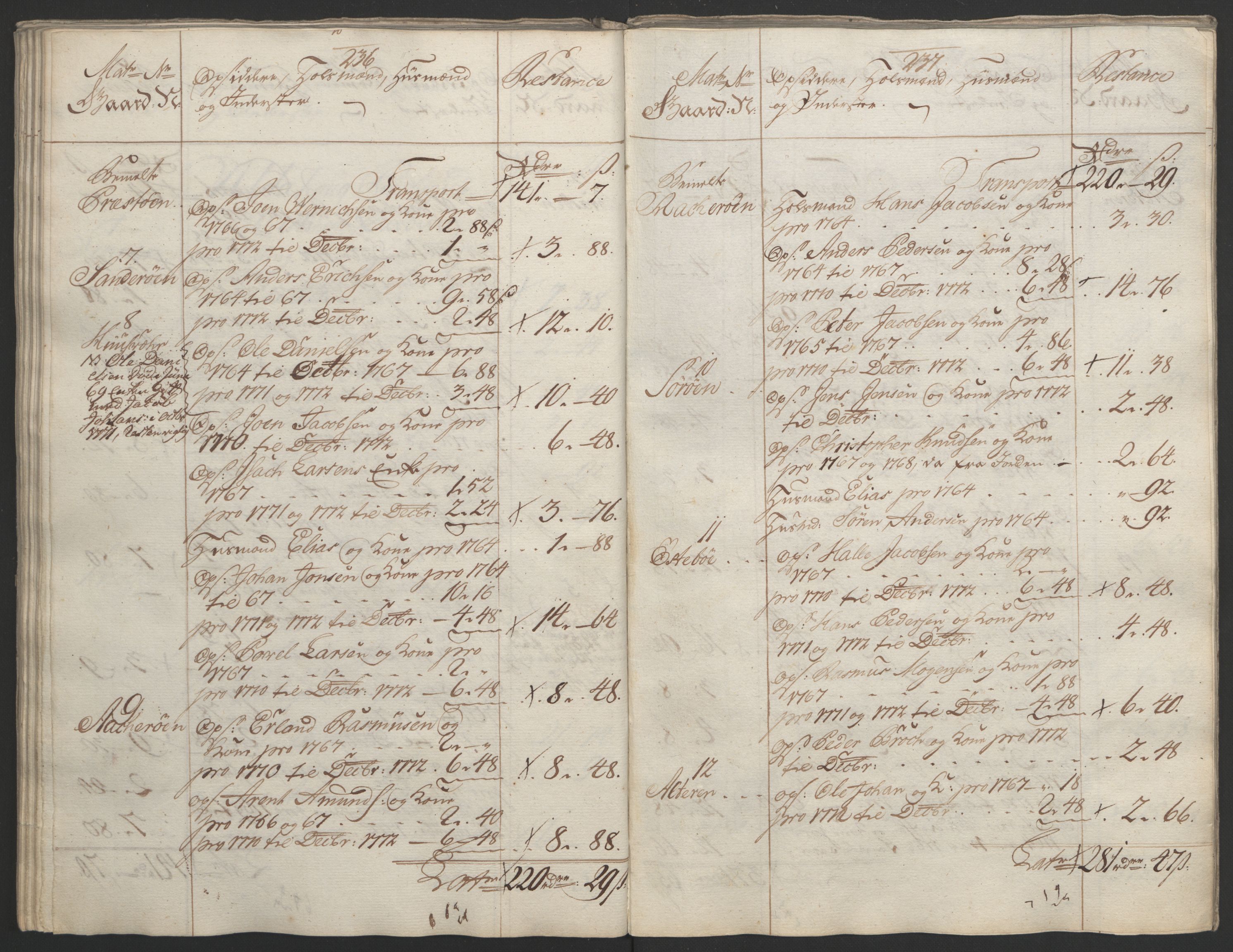 Rentekammeret inntil 1814, Reviderte regnskaper, Fogderegnskap, RA/EA-4092/R65/L4573: Ekstraskatten Helgeland, 1762-1772, p. 562