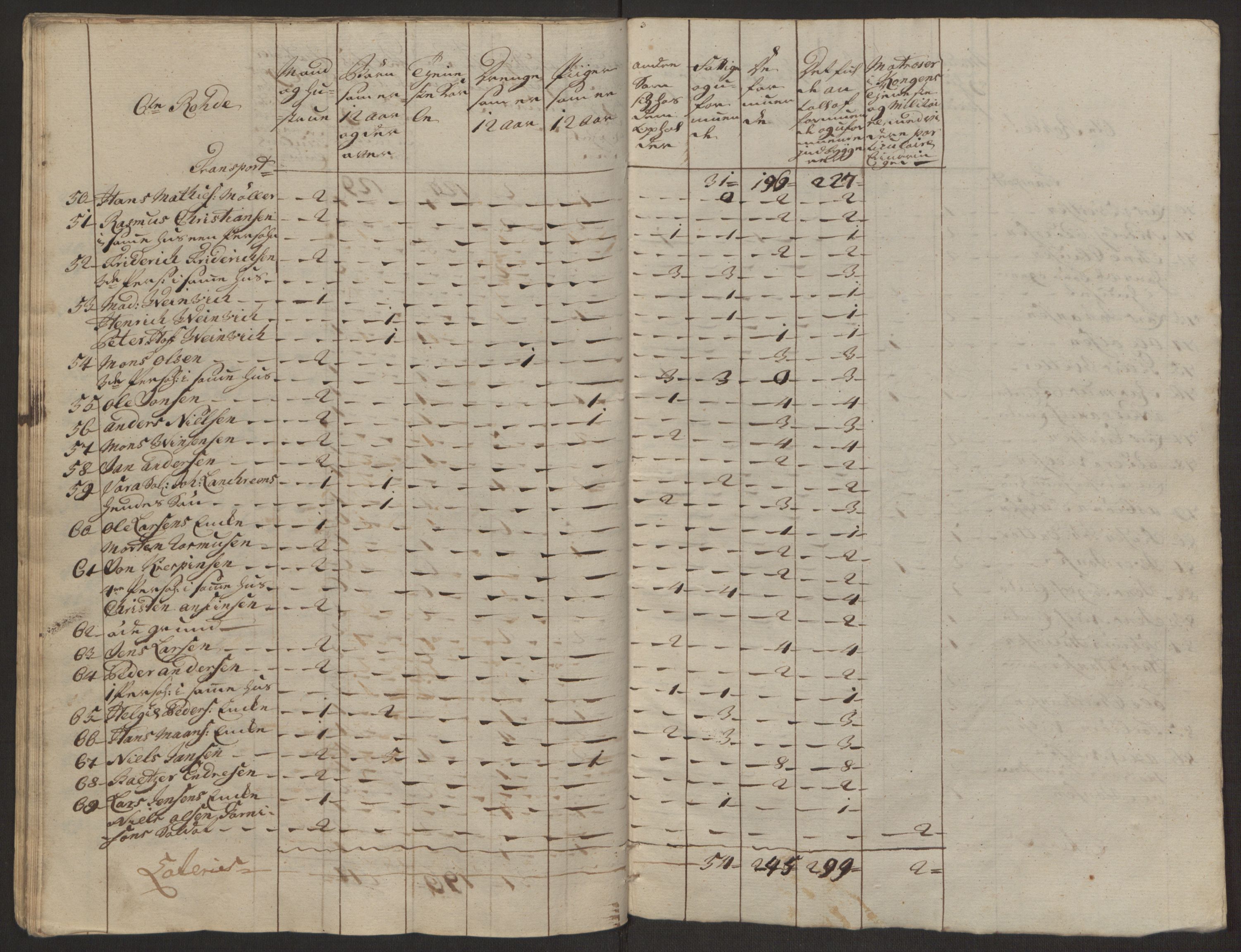 Rentekammeret inntil 1814, Reviderte regnskaper, Byregnskaper, AV/RA-EA-4066/R/Rp/L0365/0001: [P20] Kontribusjonsregnskap / Ekstraskatt, 1762, p. 51