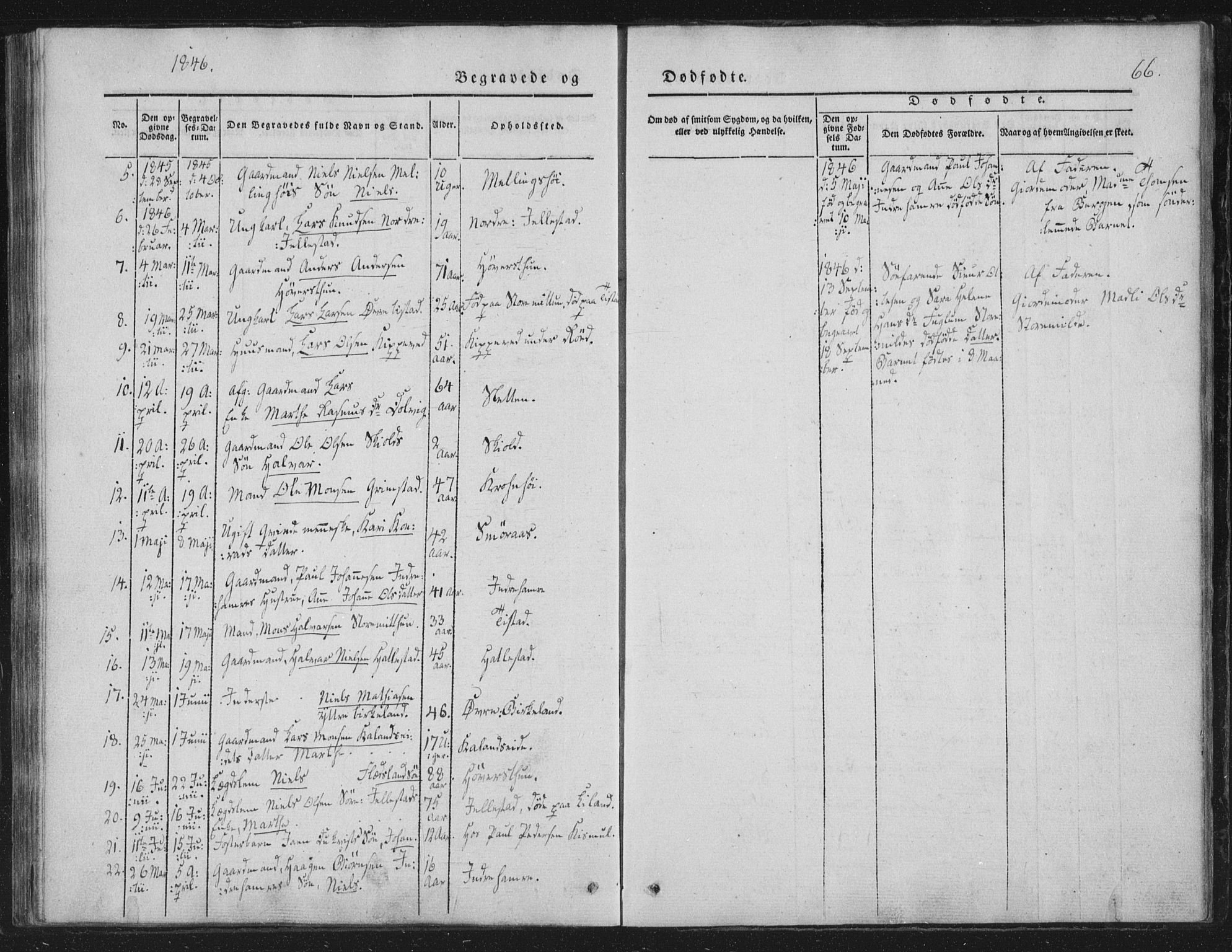 Fana Sokneprestembete, AV/SAB-A-75101/H/Haa/Haaa/L0010: Parish register (official) no. A 10, 1841-1851, p. 66