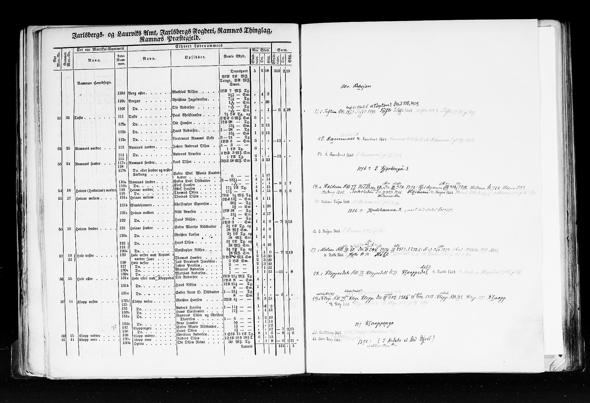 Rygh, RA/PA-0034/F/Fb/L0006: Matrikkelen for 1838 - Jarlsberg og Larviks amt (Vestfold fylke), 1838