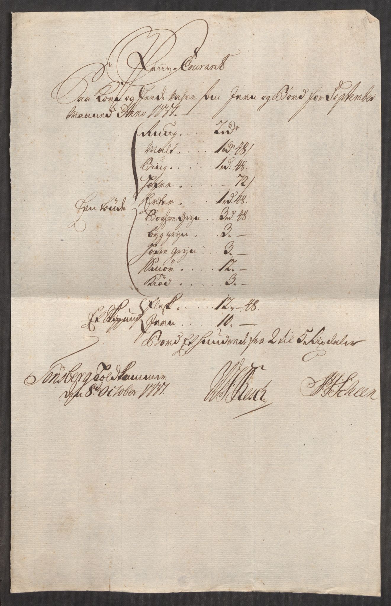 Rentekammeret inntil 1814, Realistisk ordnet avdeling, AV/RA-EA-4070/Oe/L0001: [Ø1]: Priskuranter, 1712-1739, p. 537